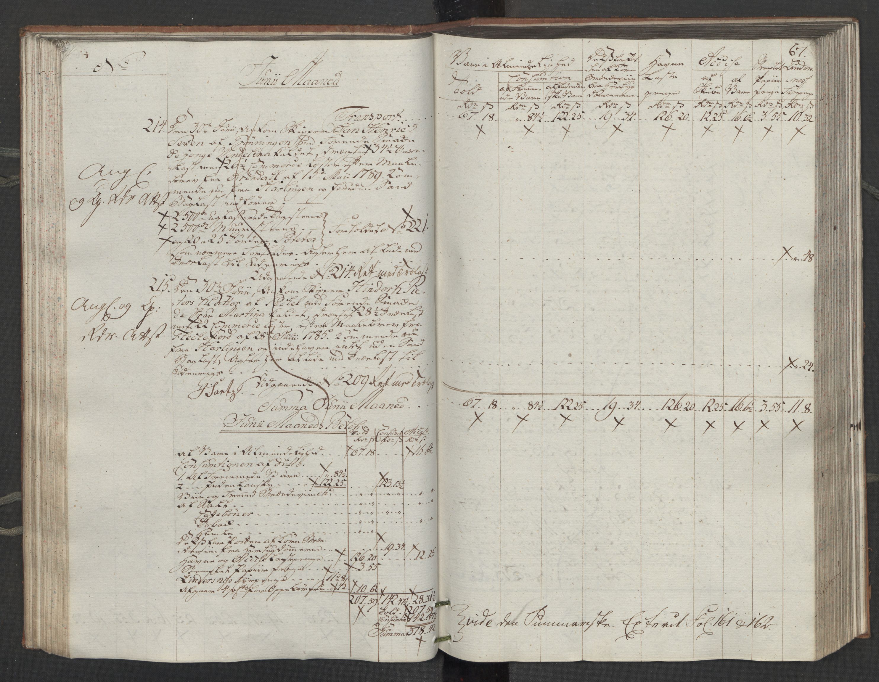 Generaltollkammeret, tollregnskaper, AV/RA-EA-5490/R14/L0116/0001: Tollregnskaper Øster-Risør / Inngående tollbok, 1794, p. 66b-67a