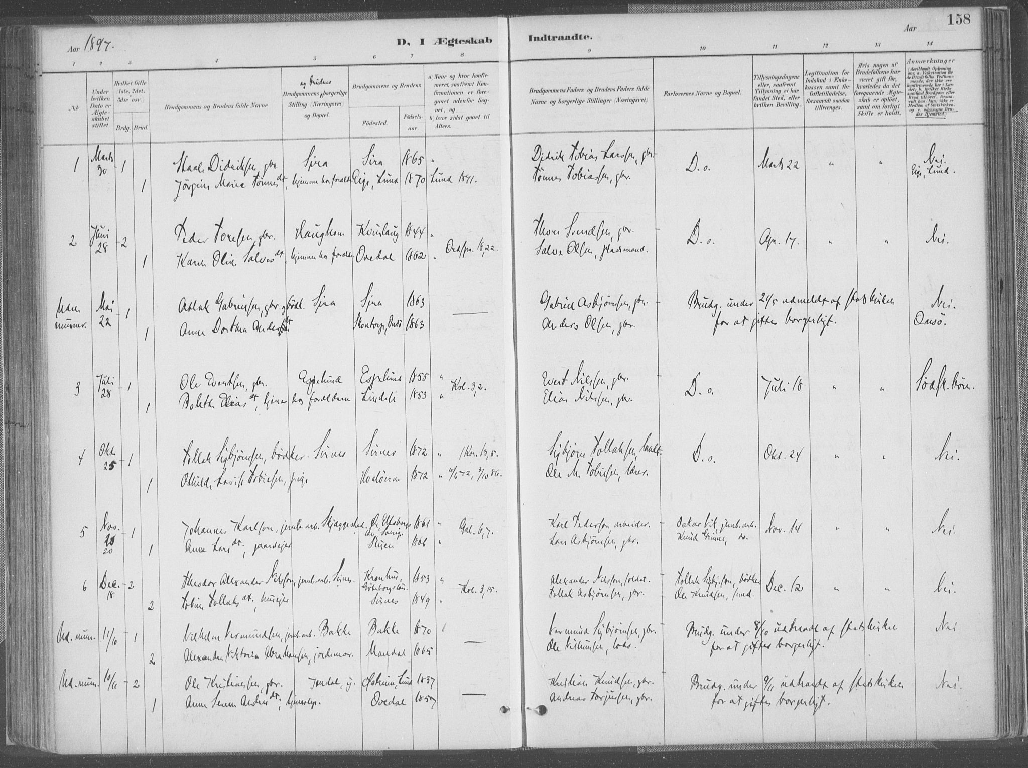Bakke sokneprestkontor, SAK/1111-0002/F/Fa/Faa/L0008: Parish register (official) no. A 8, 1887-1911, p. 158