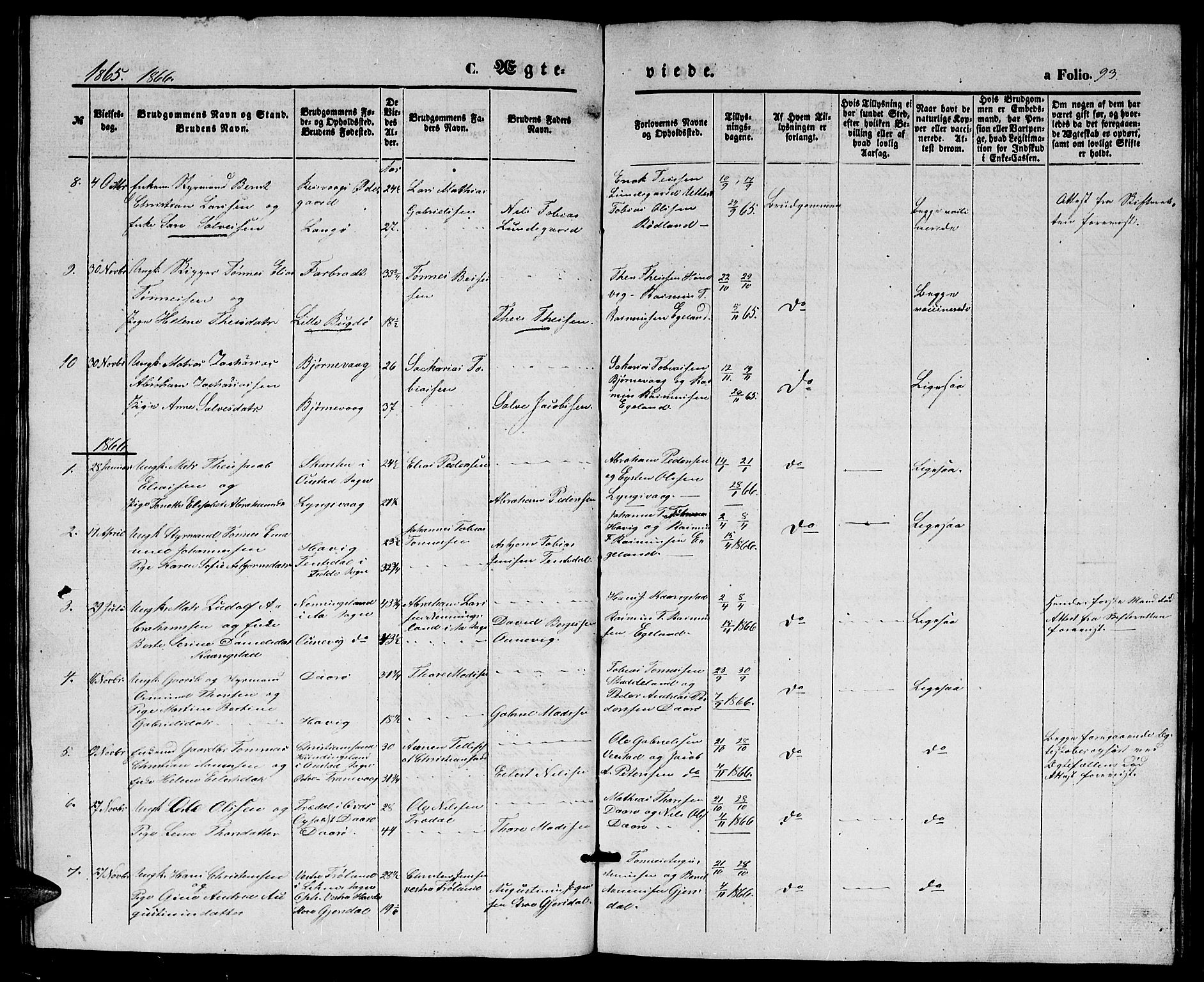 Herad sokneprestkontor, SAK/1111-0018/F/Fb/Fbb/L0002: Parish register (copy) no. B 2, 1853-1871, p. 93
