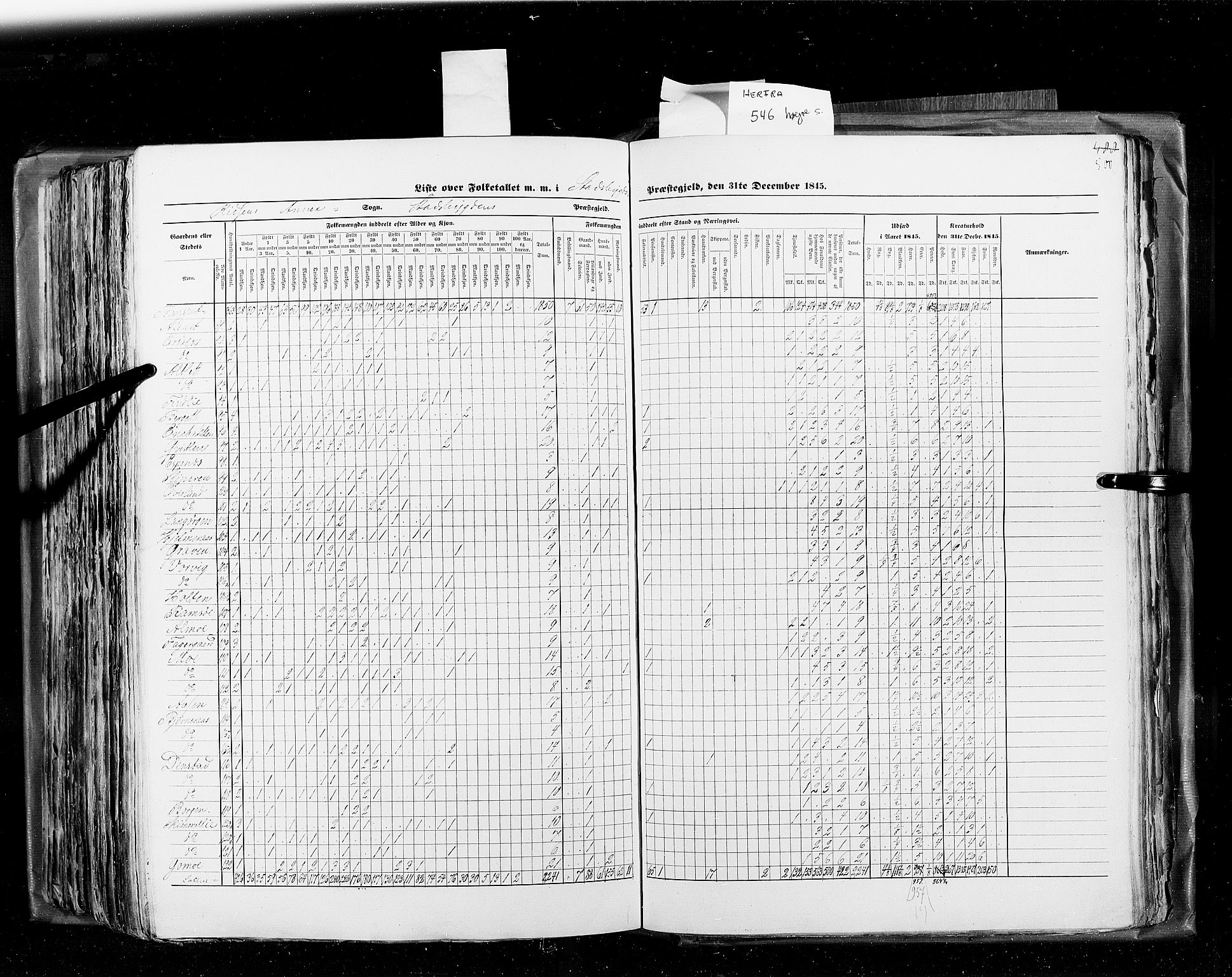 RA, Census 1845, vol. 8: Romsdal amt og Søndre Trondhjems amt, 1845, p. 500