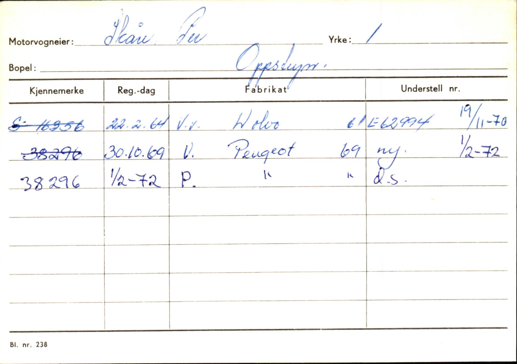 Statens vegvesen, Sogn og Fjordane vegkontor, SAB/A-5301/4/F/L0131: Eigarregister Høyanger P-Å. Stryn S-Å, 1945-1975, p. 1386