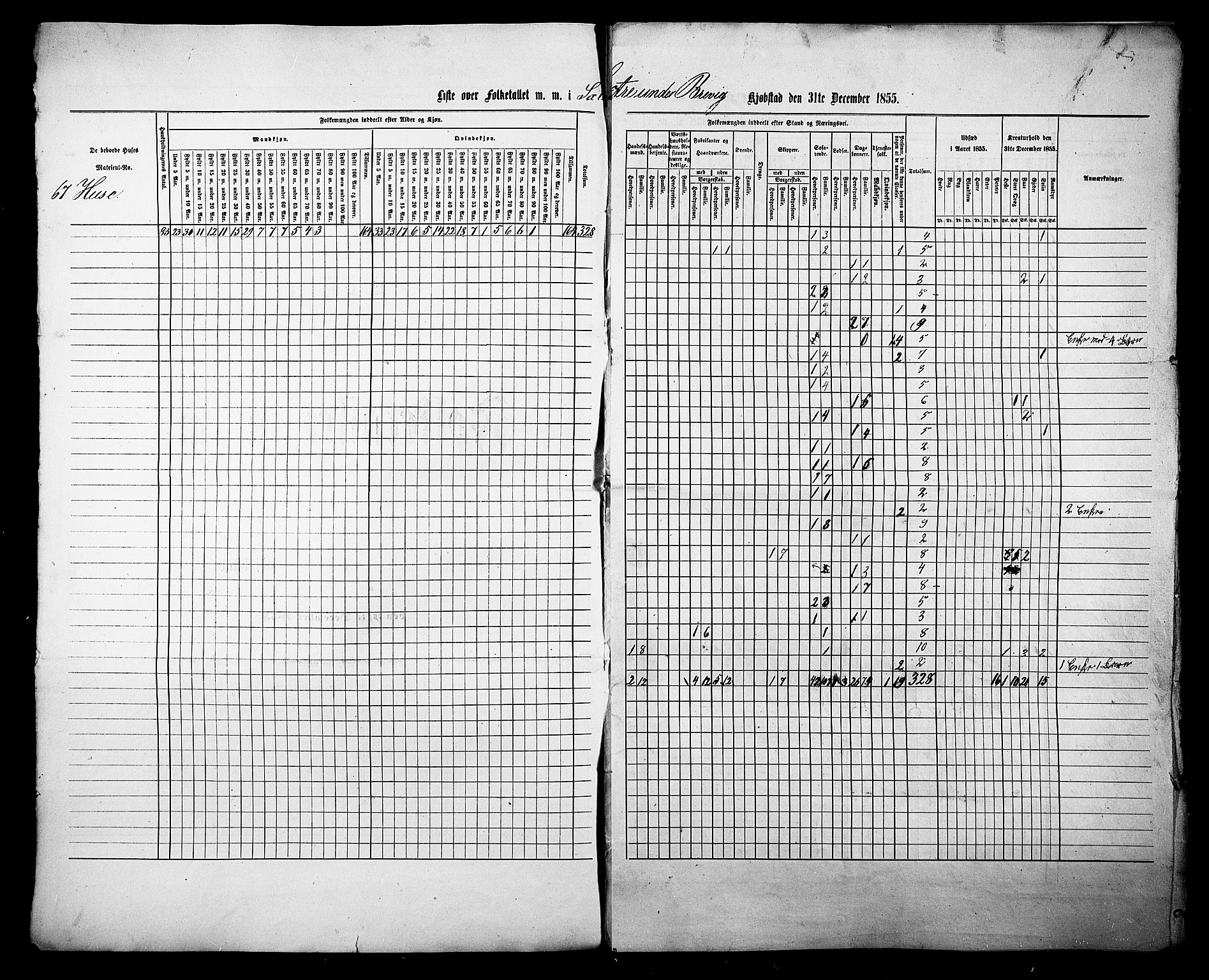 , Census 1855 for Eidanger/Brevik, 1855, p. 16