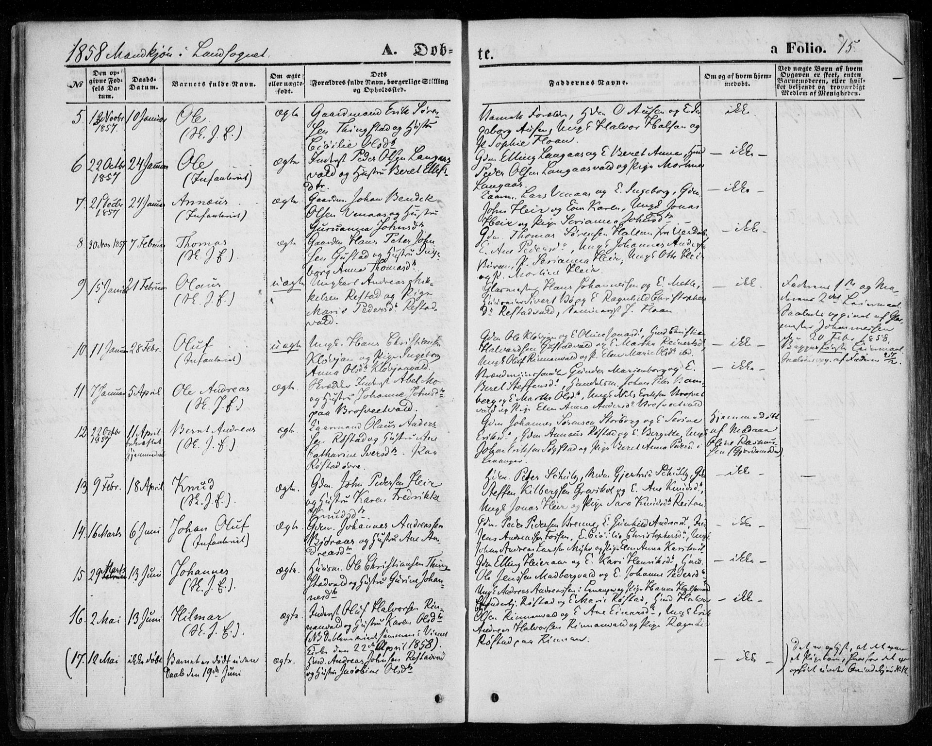 Ministerialprotokoller, klokkerbøker og fødselsregistre - Nord-Trøndelag, SAT/A-1458/720/L0184: Parish register (official) no. 720A02 /2, 1855-1863, p. 15
