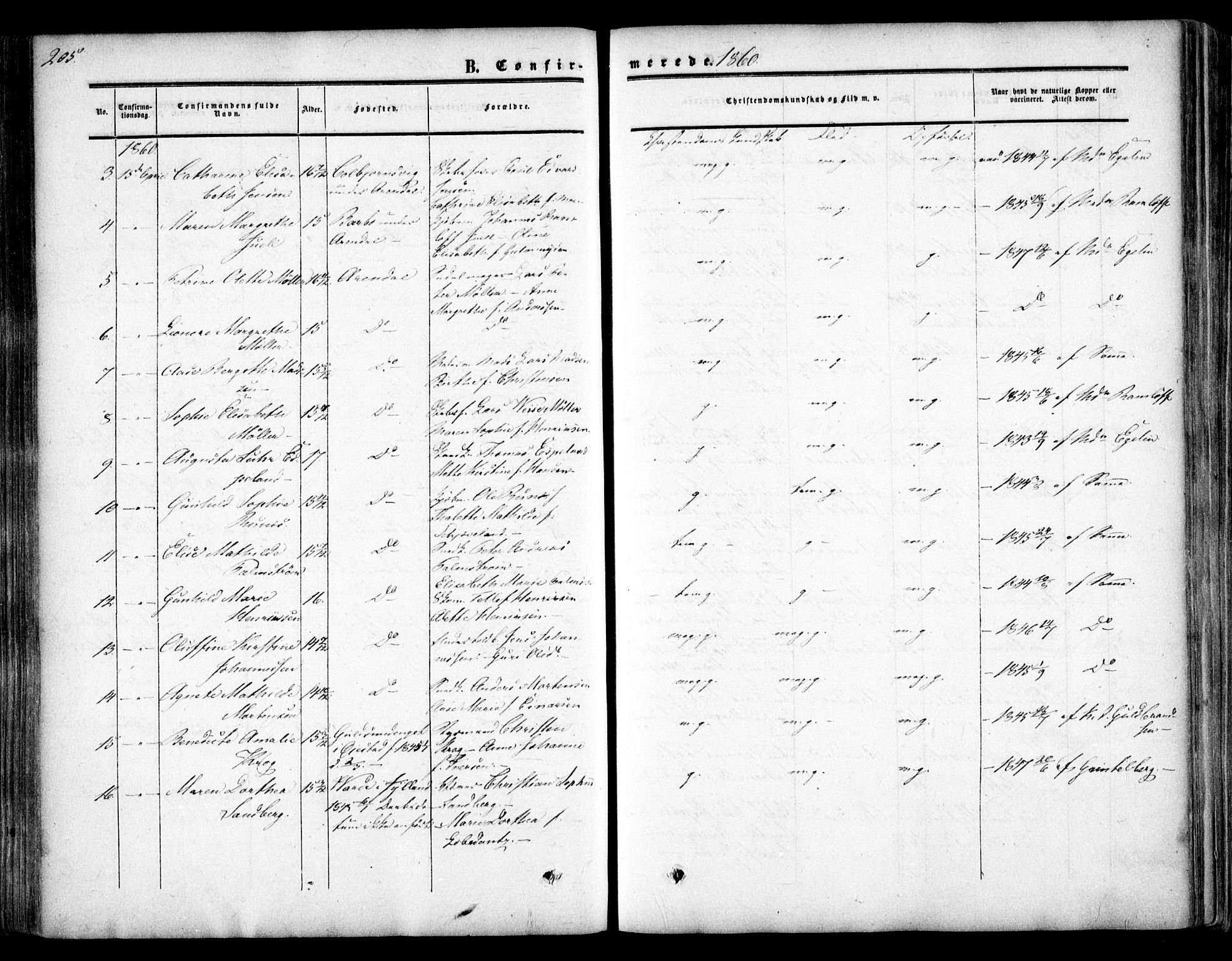 Arendal sokneprestkontor, Trefoldighet, SAK/1111-0040/F/Fa/L0006: Parish register (official) no. A 6, 1855-1868, p. 205