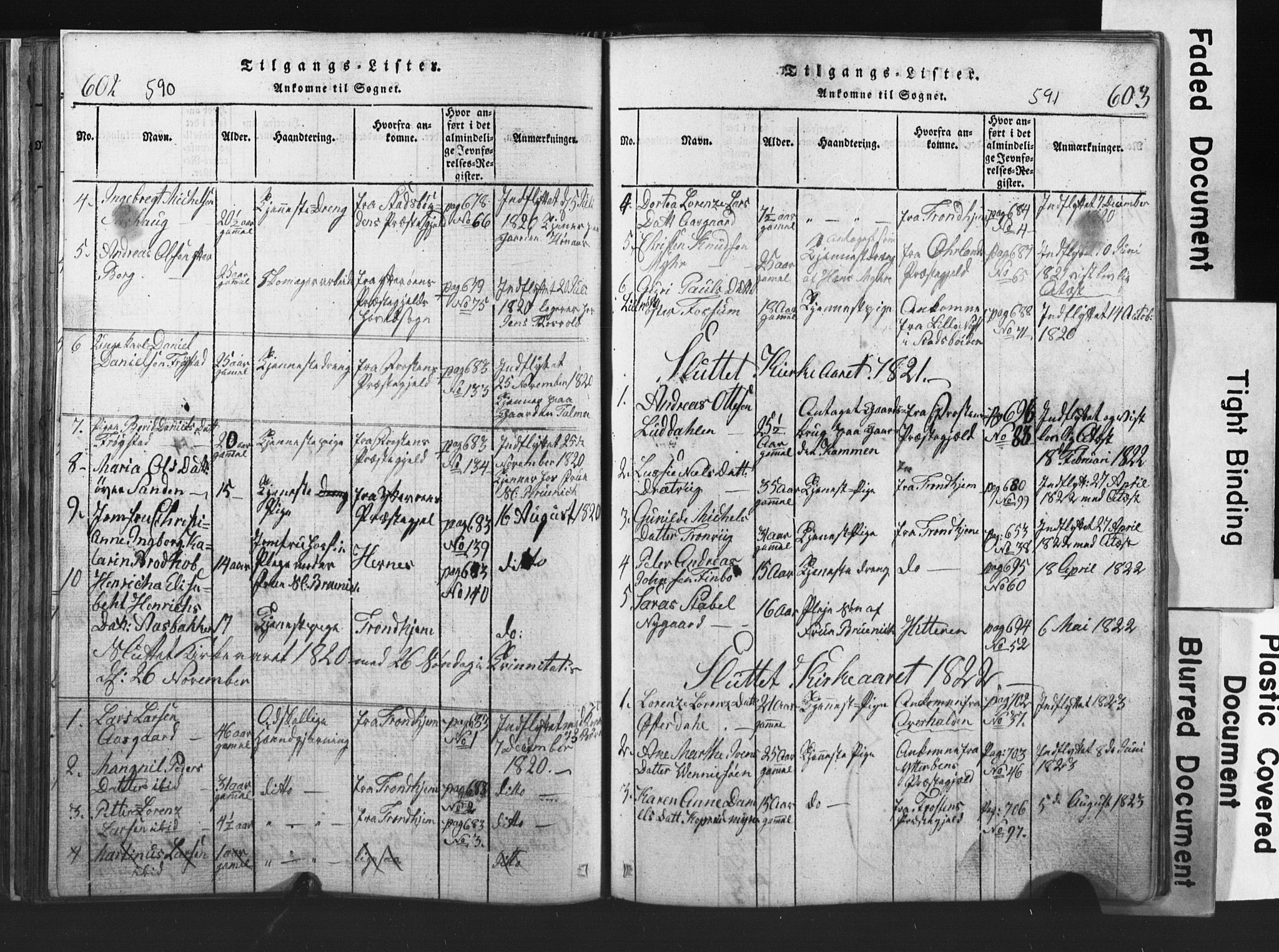 Ministerialprotokoller, klokkerbøker og fødselsregistre - Nord-Trøndelag, AV/SAT-A-1458/701/L0017: Parish register (copy) no. 701C01, 1817-1825, p. 590-591