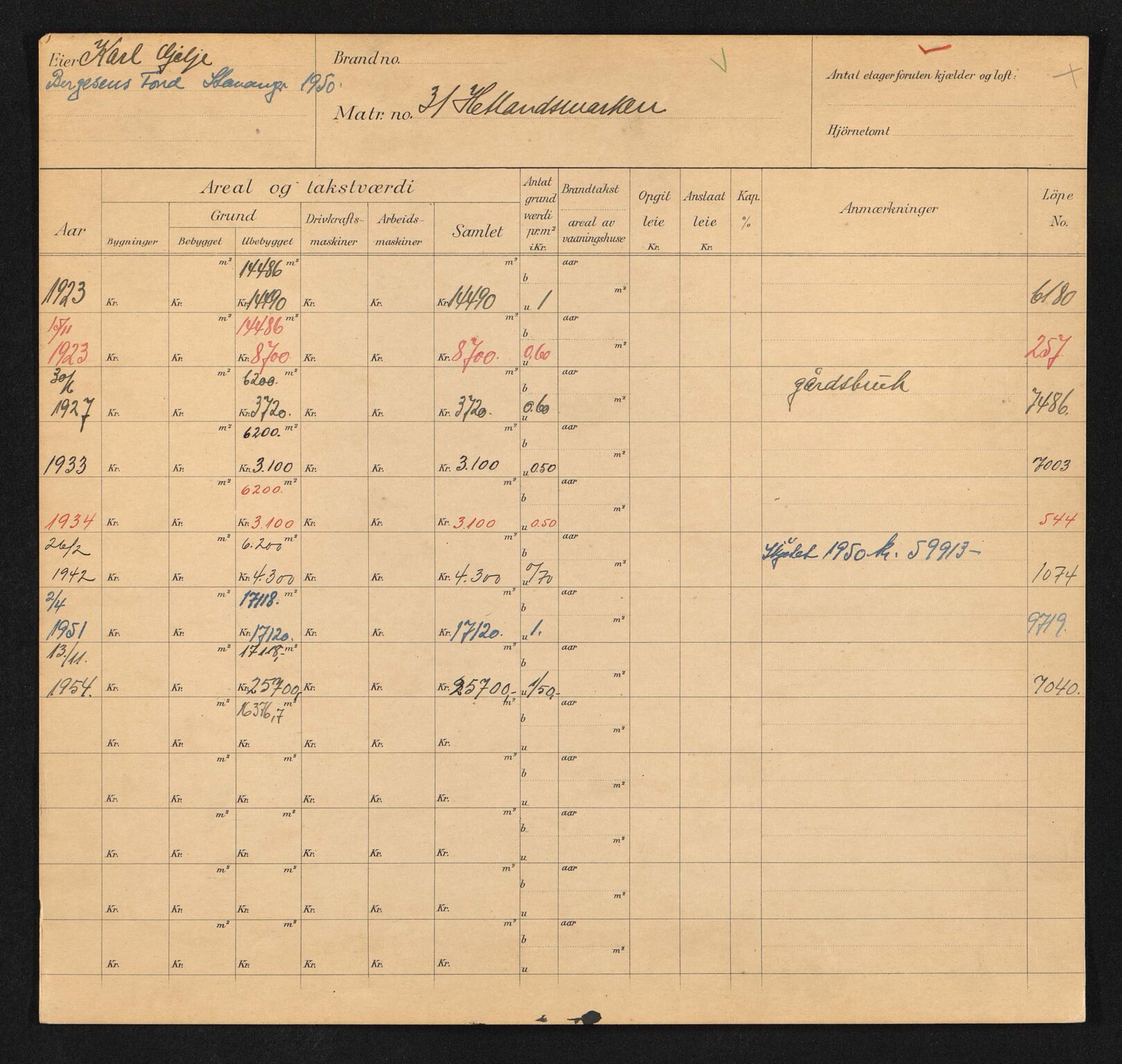 Stavanger kommune. Skattetakstvesenet, BYST/A-0440/F/Fa/Faa/L0018/0001: Skattetakstkort / Hetlandsmarka 25 - 55