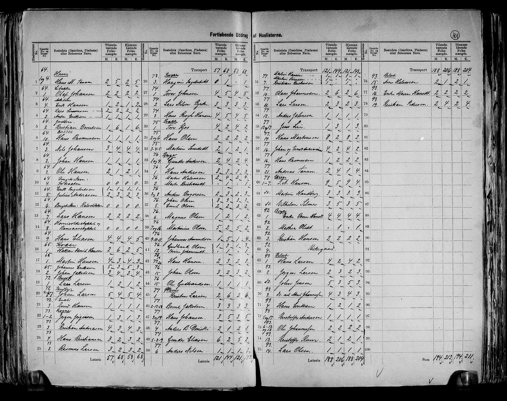 RA, 1891 census for 0219 Bærum, 1891, p. 20