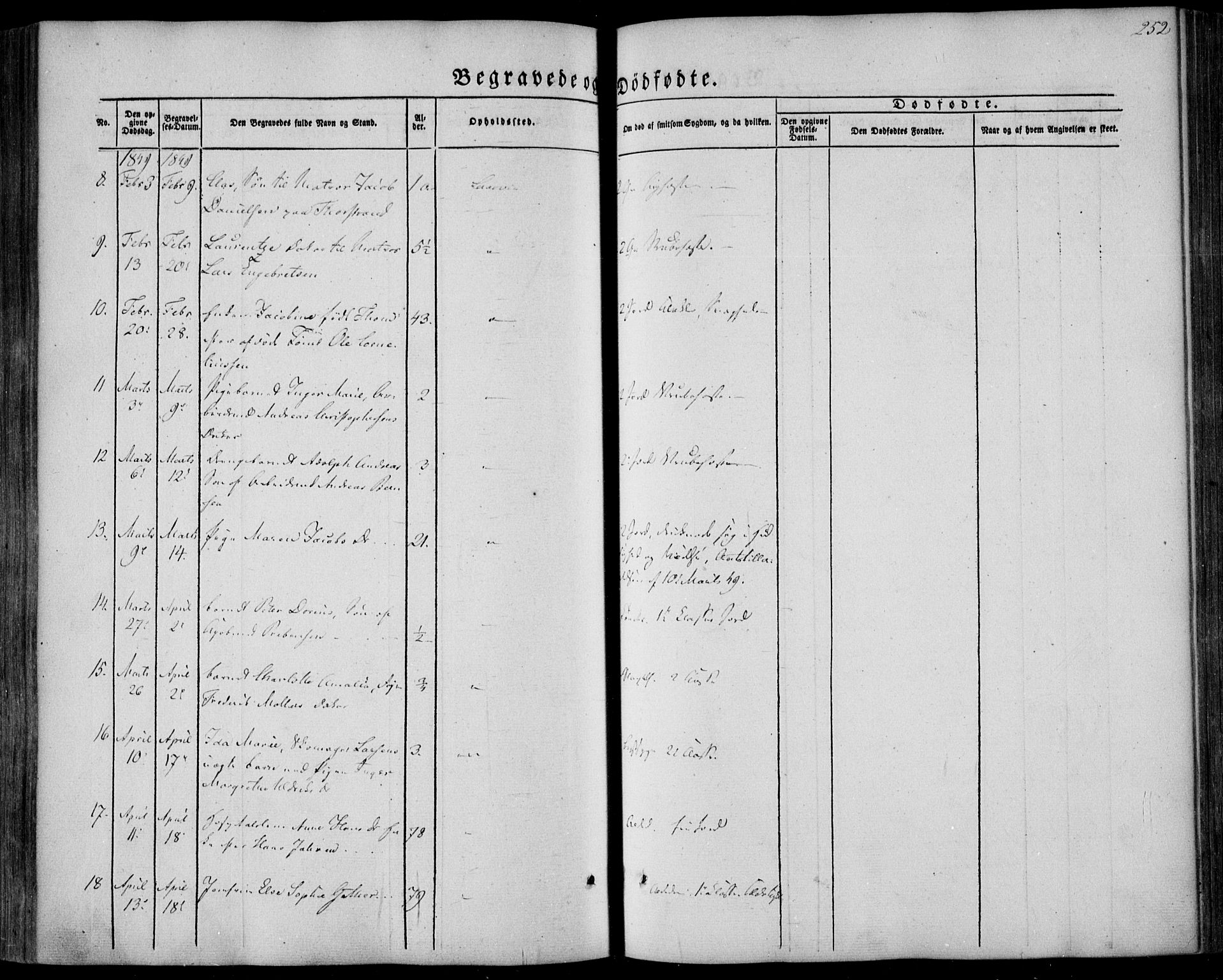 Larvik kirkebøker, AV/SAKO-A-352/F/Fa/L0003: Parish register (official) no. I 3, 1848-1856, p. 252