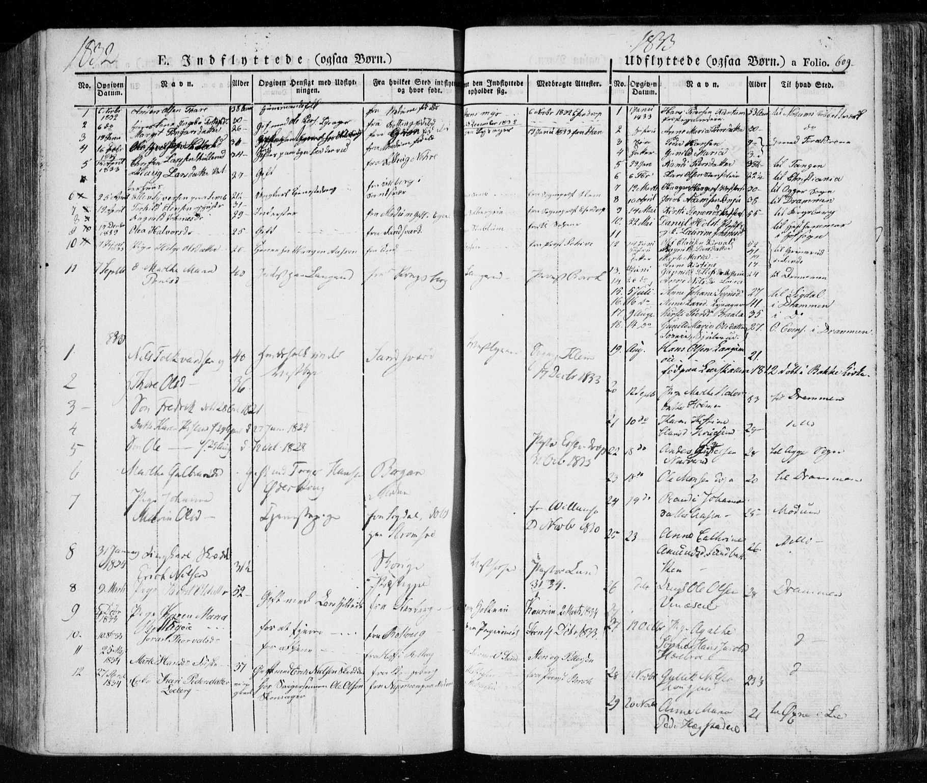 Eiker kirkebøker, SAKO/A-4/F/Fa/L0013a: Parish register (official) no. I 13A, 1832-1845, p. 609