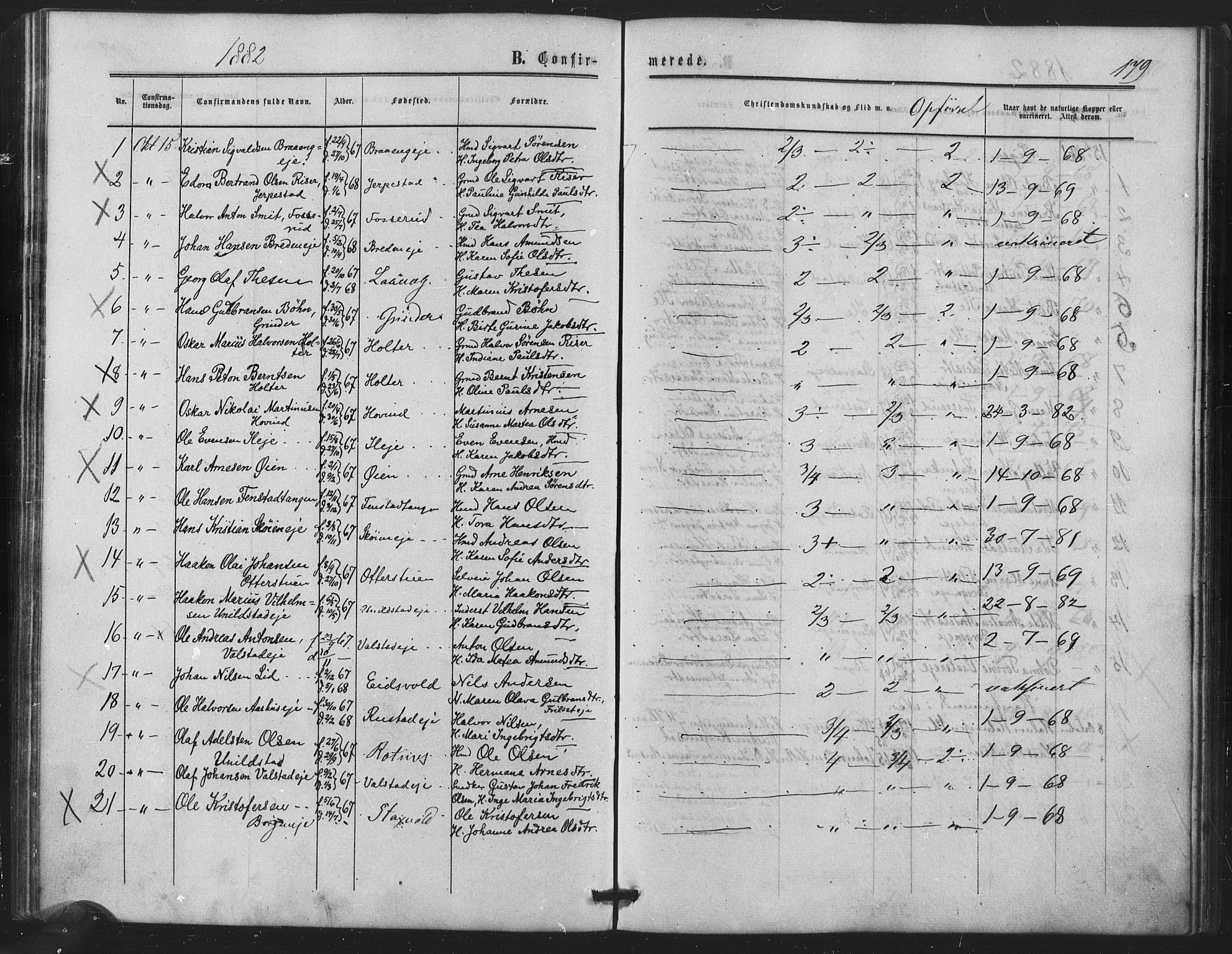 Nes prestekontor Kirkebøker, SAO/A-10410/F/Fb/L0001: Parish register (official) no. II 1, 1859-1882, p. 179