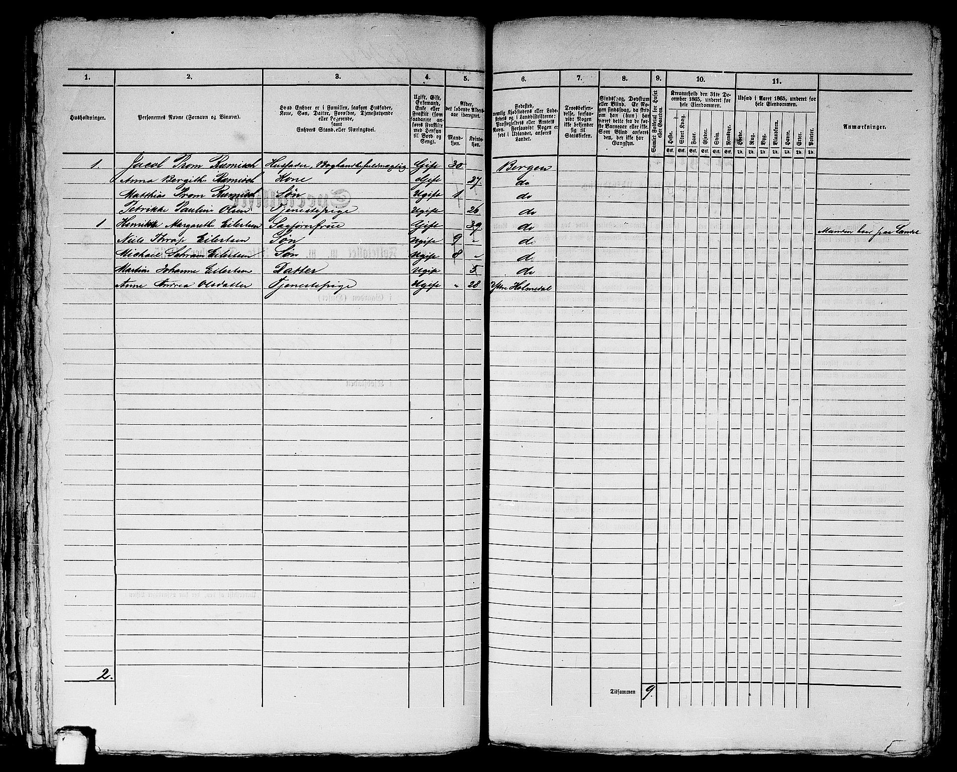 RA, 1865 census for Bergen, 1865, p. 3745