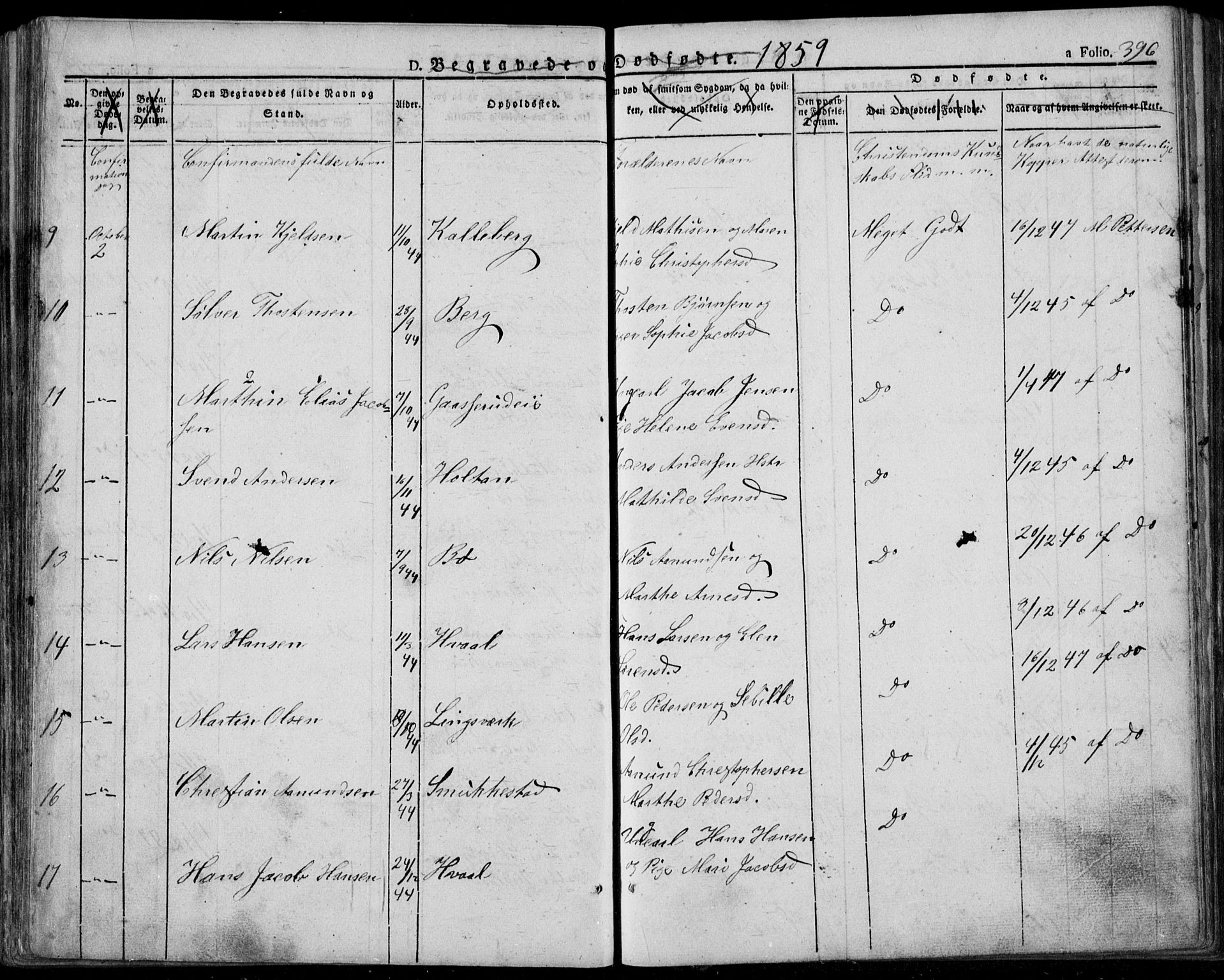 Lardal kirkebøker, AV/SAKO-A-350/F/Fa/L0006: Parish register (official) no. I 6, 1835-1860, p. 396