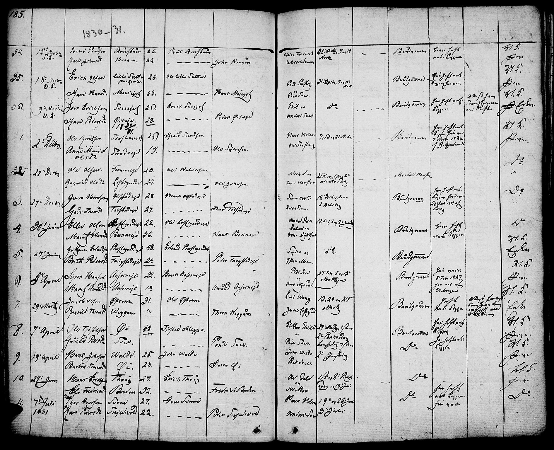 Vågå prestekontor, SAH/PREST-076/H/Ha/Haa/L0004: Parish register (official) no. 4 /1, 1827-1842, p. 185
