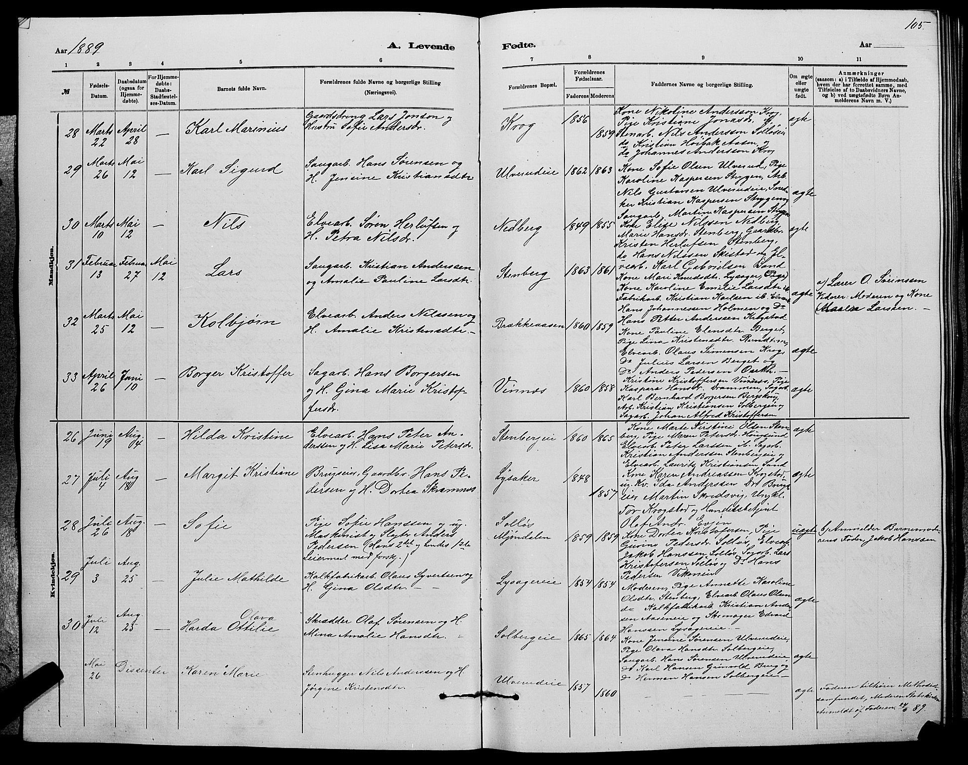 Nedre Eiker kirkebøker, AV/SAKO-A-612/G/Ga/L0002: Parish register (copy) no. 2, 1880-1896, p. 105