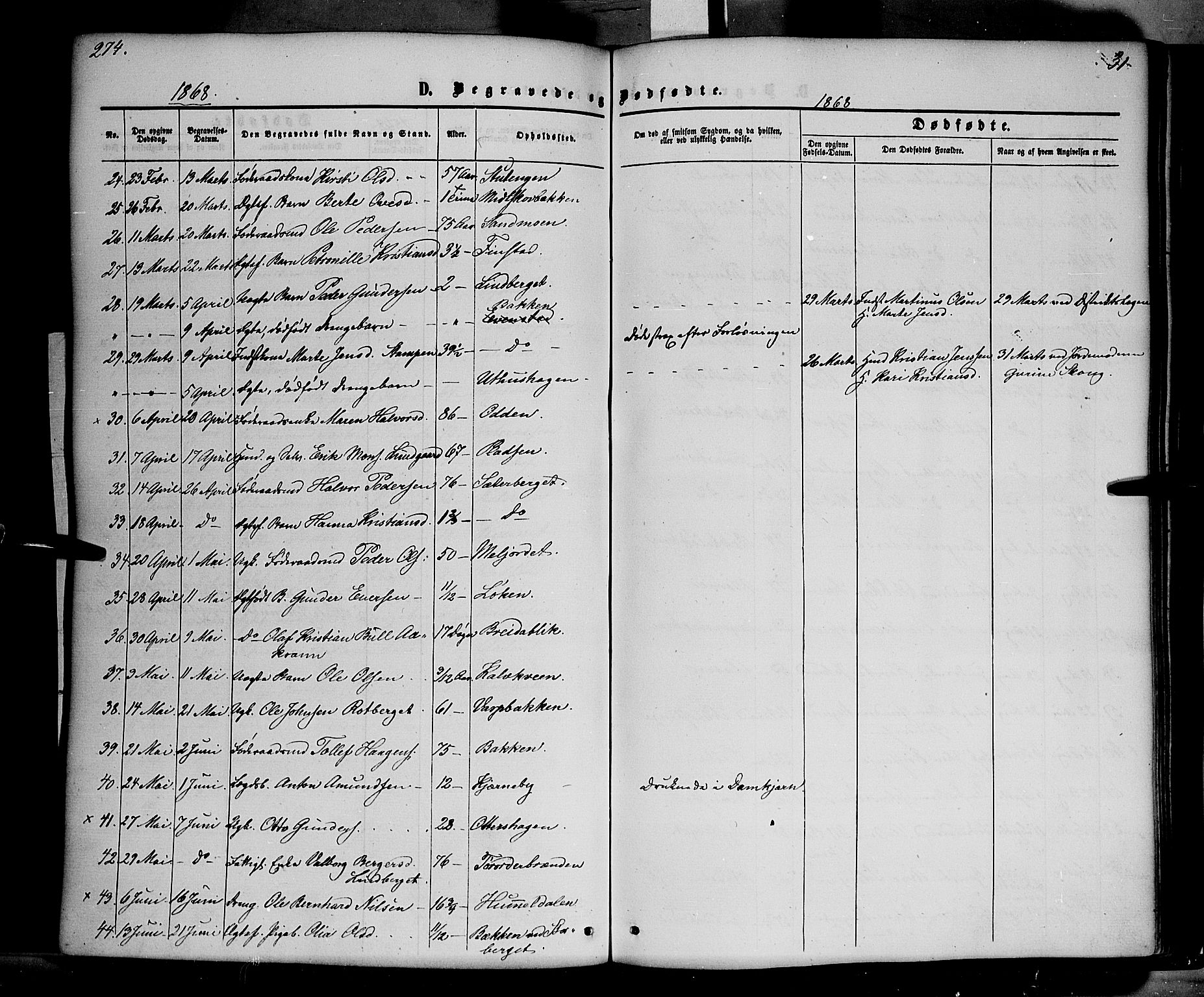 Elverum prestekontor, SAH/PREST-044/H/Ha/Haa/L0010: Parish register (official) no. 10, 1857-1868, p. 274