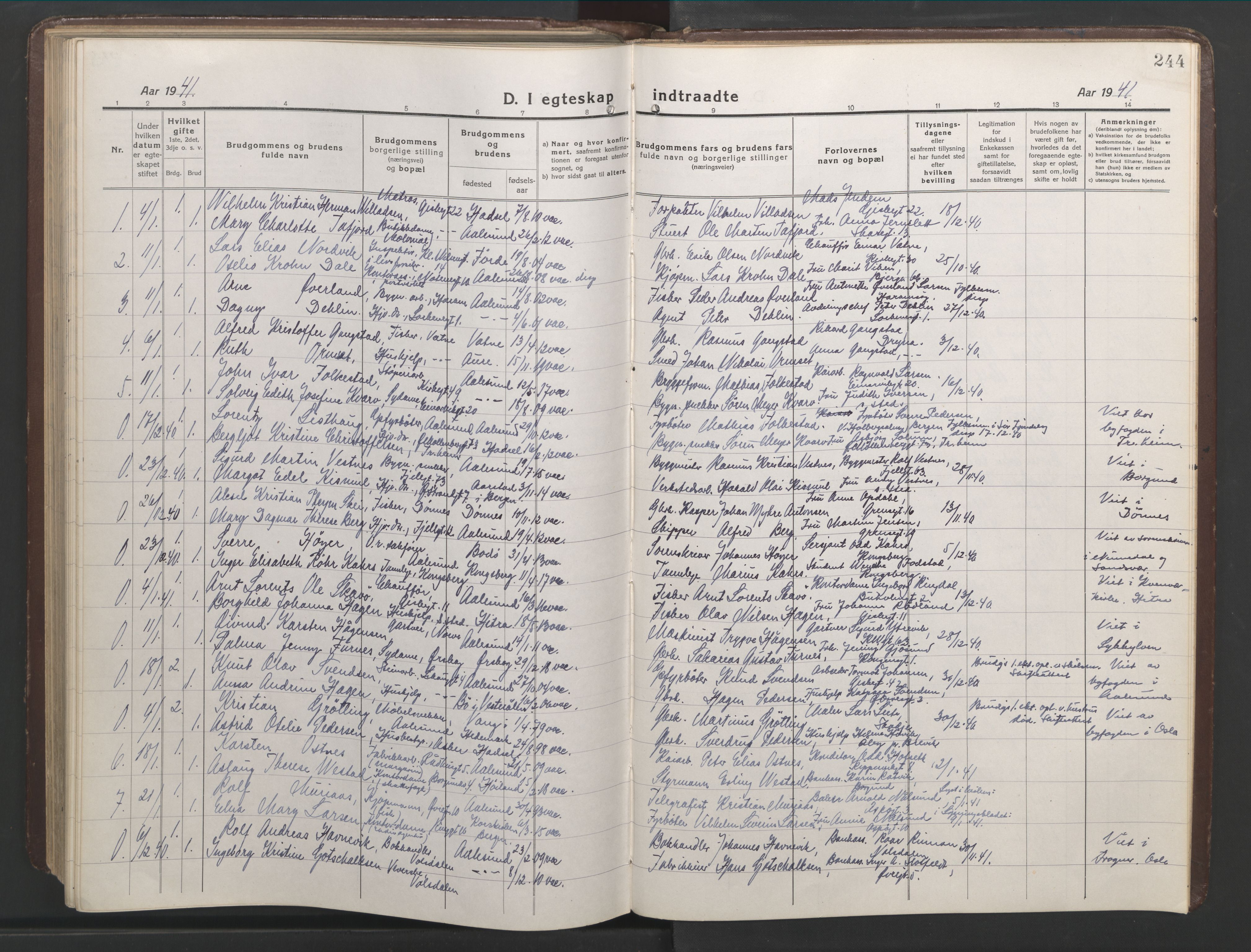 Ministerialprotokoller, klokkerbøker og fødselsregistre - Møre og Romsdal, AV/SAT-A-1454/529/L0473: Parish register (copy) no. 529C10, 1918-1941, p. 244