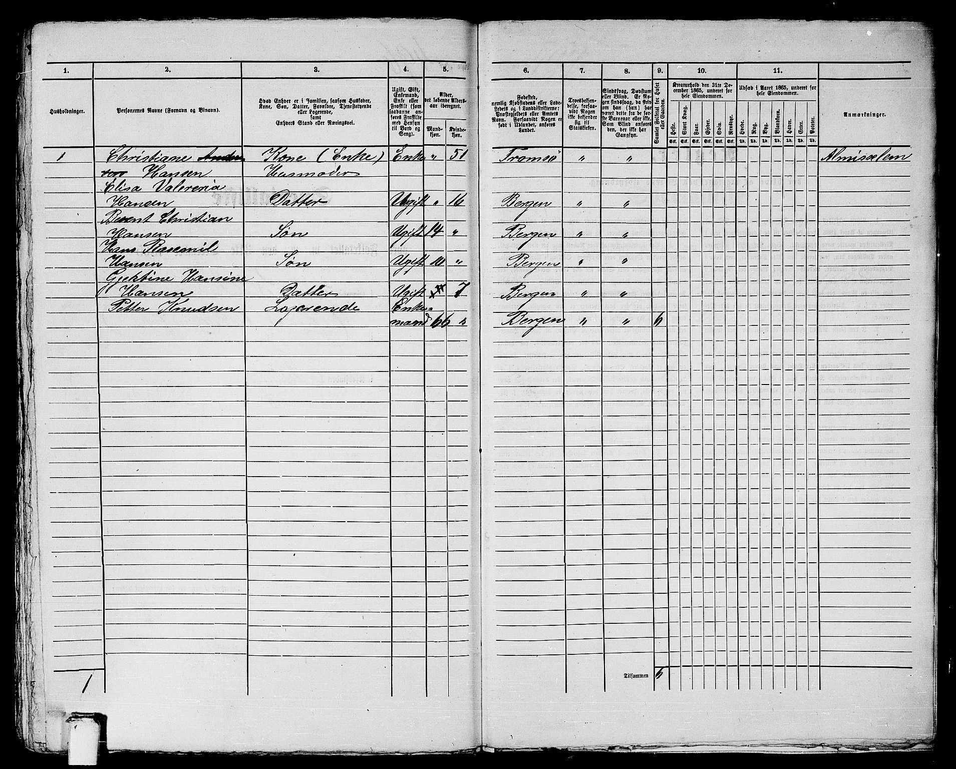 RA, 1865 census for Bergen, 1865, p. 1053