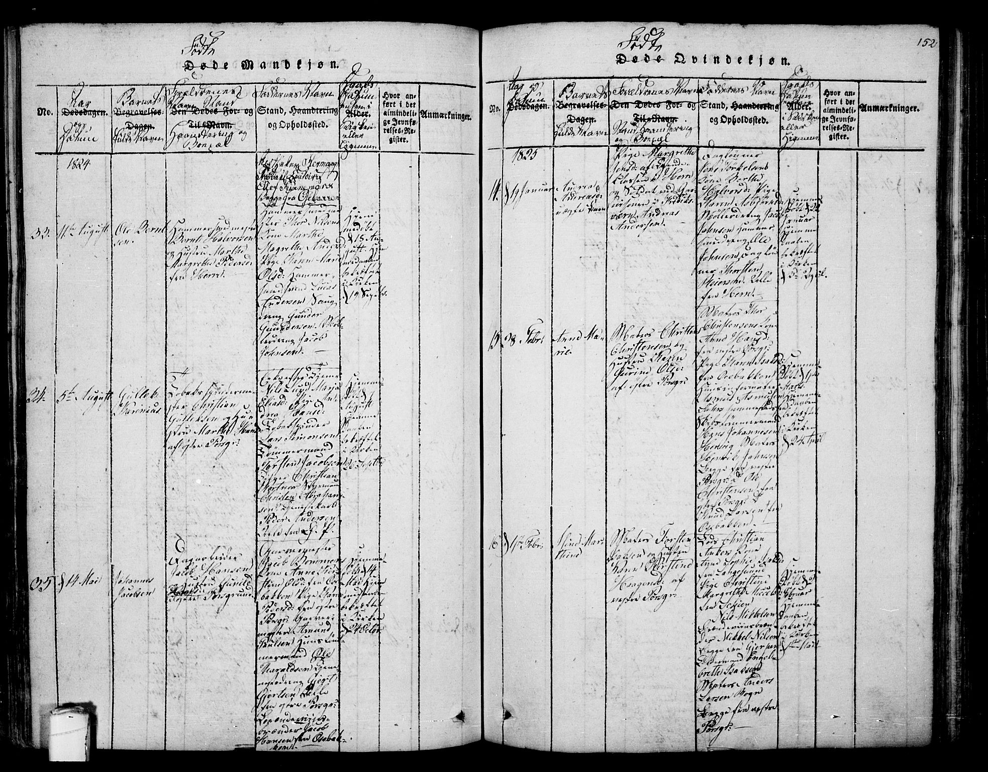 Porsgrunn kirkebøker , SAKO/A-104/F/Fa/L0004: Parish register (official) no. 4, 1814-1828, p. 152