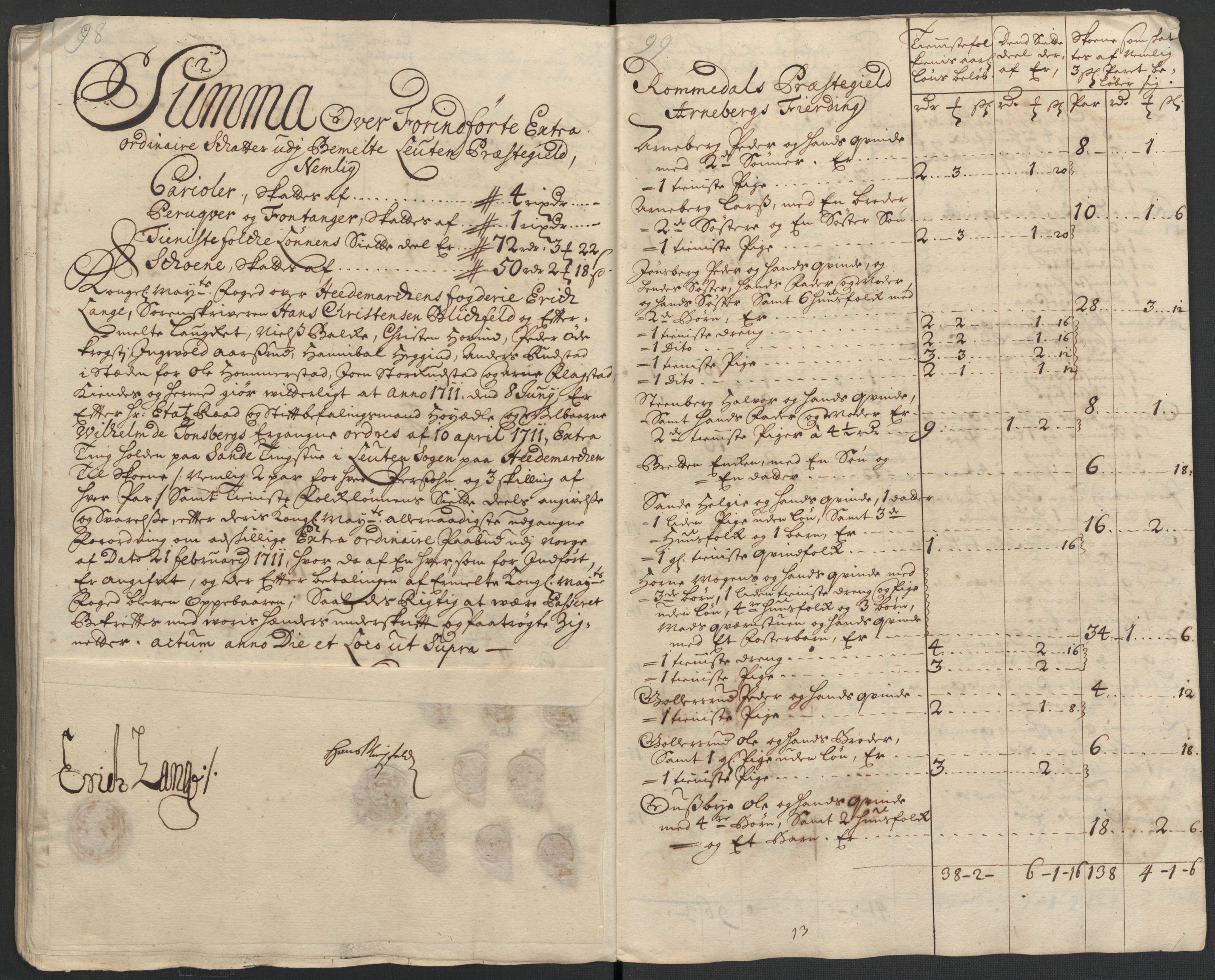 Rentekammeret inntil 1814, Reviderte regnskaper, Fogderegnskap, RA/EA-4092/R16/L1047: Fogderegnskap Hedmark, 1711, p. 258
