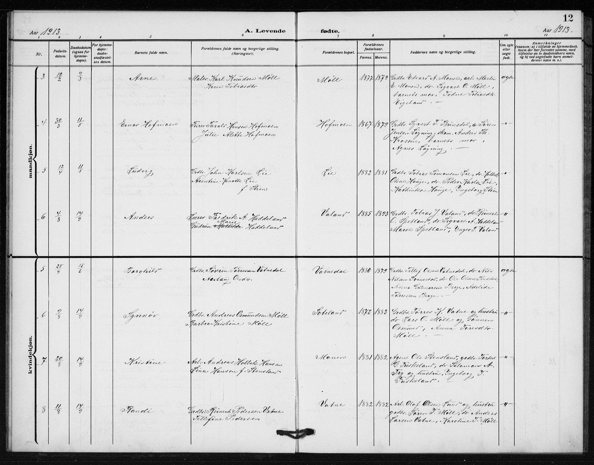 Holum sokneprestkontor, SAK/1111-0022/F/Fb/Fba/L0006: Parish register (copy) no. B 6, 1910-1936, p. 12