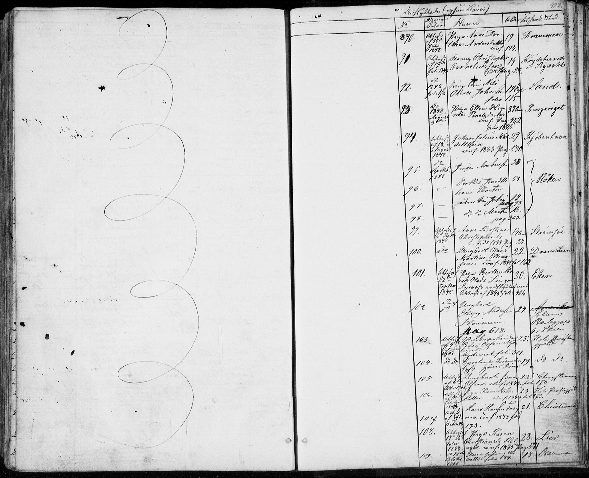 Modum kirkebøker, AV/SAKO-A-234/F/Fa/L0007: Parish register (official) no. 7, 1841-1850, p. 422