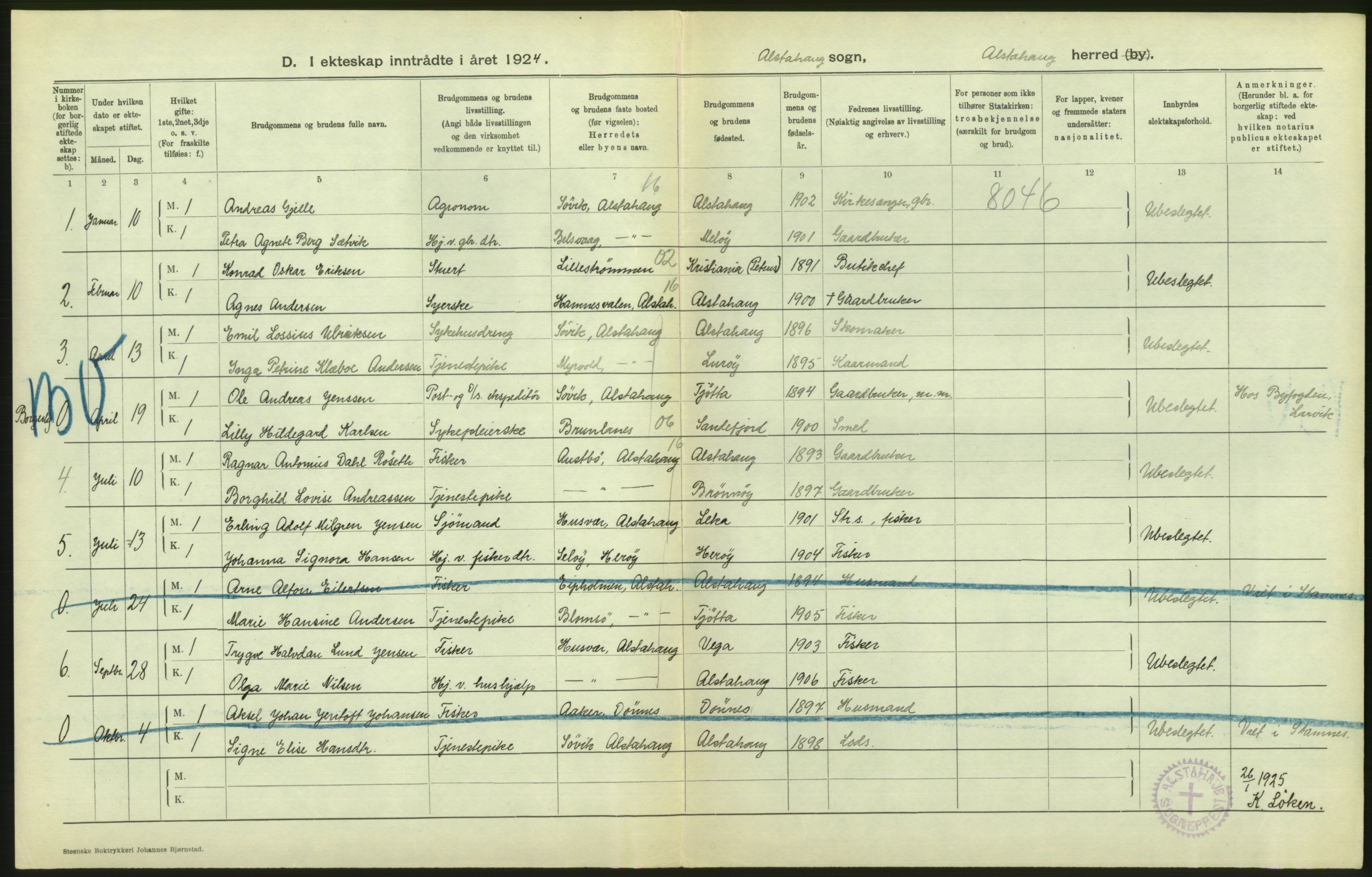Statistisk sentralbyrå, Sosiodemografiske emner, Befolkning, AV/RA-S-2228/D/Df/Dfc/Dfcd/L0041: Nordland fylke: Levendefødte menn og kvinner. Byer, samt gifte, dødfødte. Bygder og byer., 1924, p. 34