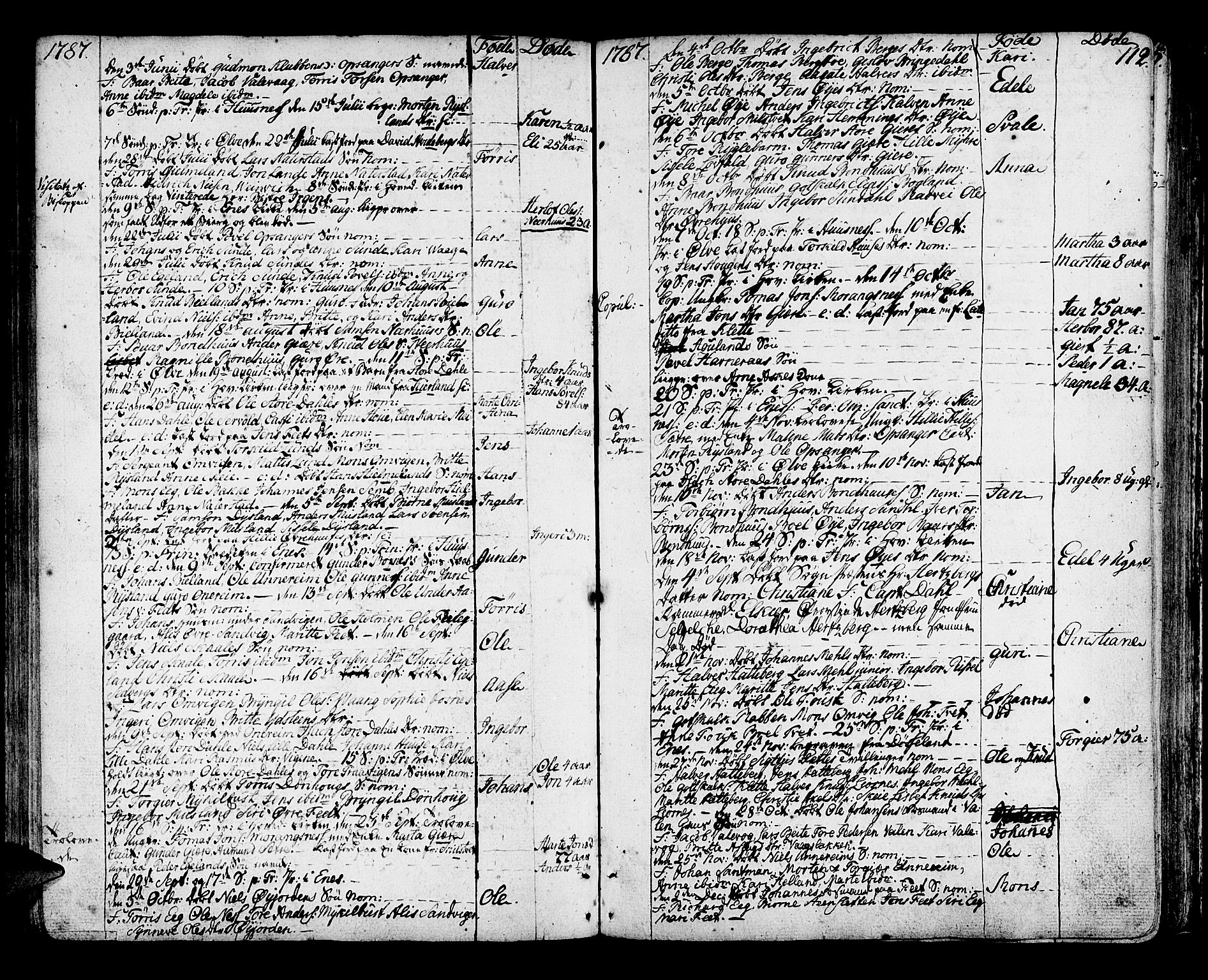 Kvinnherad sokneprestembete, AV/SAB-A-76401/H/Haa: Parish register (official) no. A 4, 1778-1811, p. 112