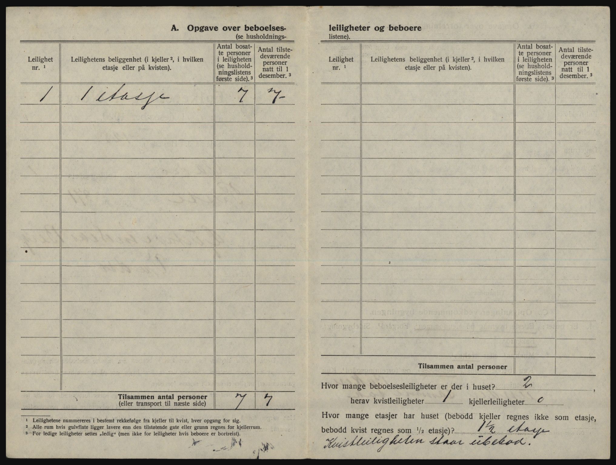 SATØ, 1920 census for Vadsø, 1920, p. 275