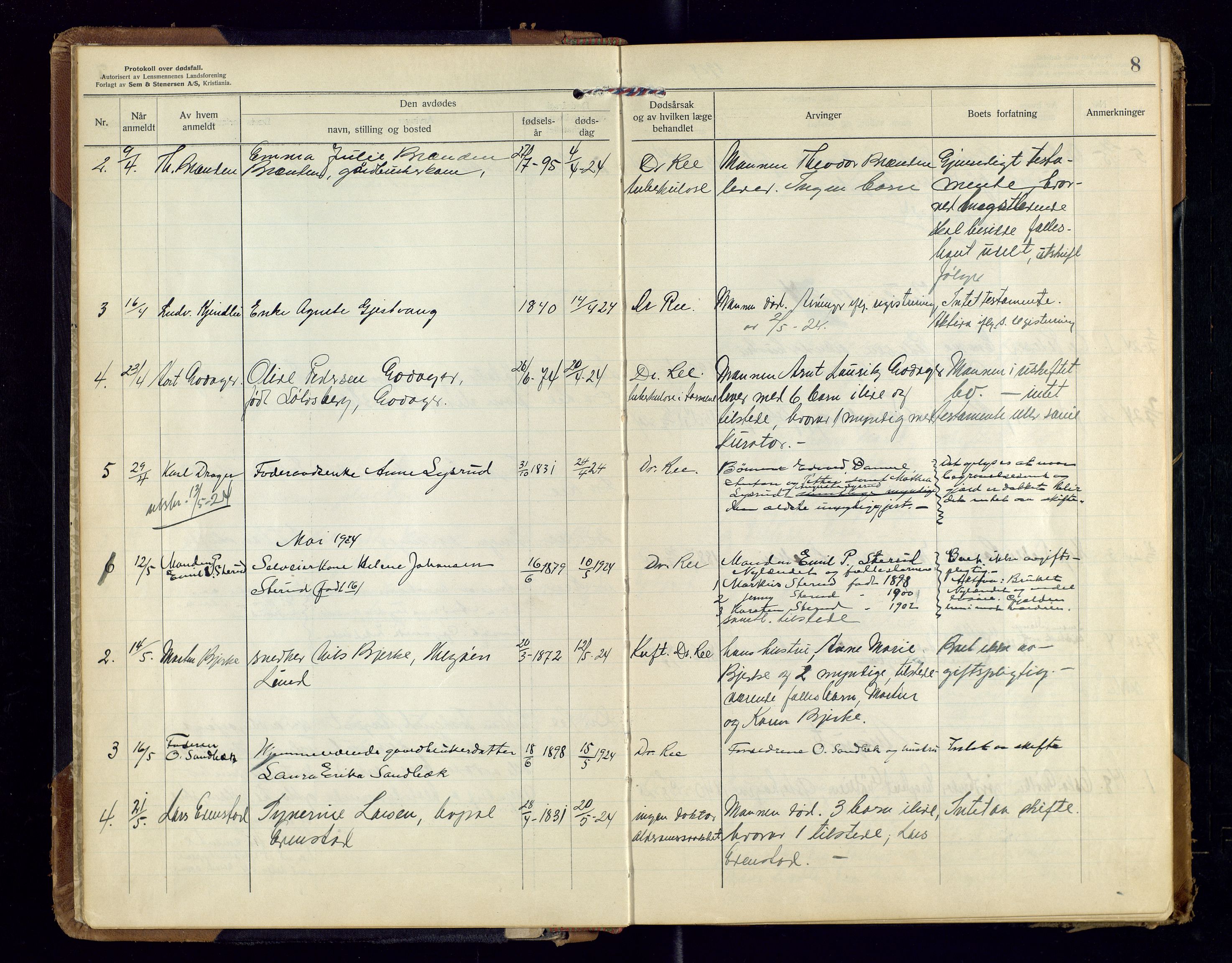 Nes, Hedmark, lensmannskontor, SAH/LHB-008/H/Ha/L0001: Dødsfallsprotokoll, 1923-1948, p. 8