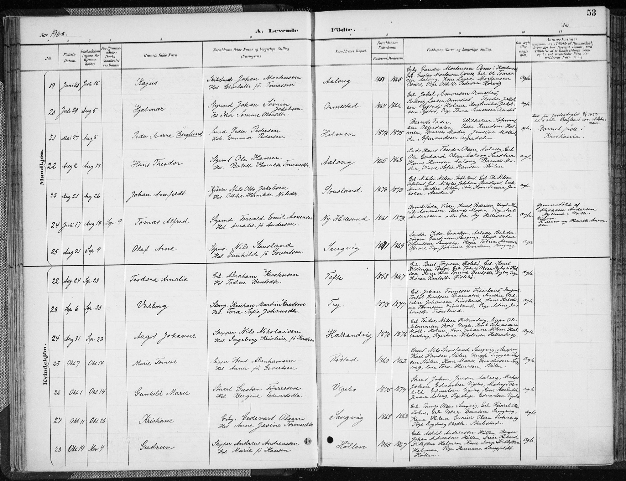 Søgne sokneprestkontor, AV/SAK-1111-0037/F/Fa/Fab/L0013: Parish register (official) no. A 13, 1892-1911, p. 53