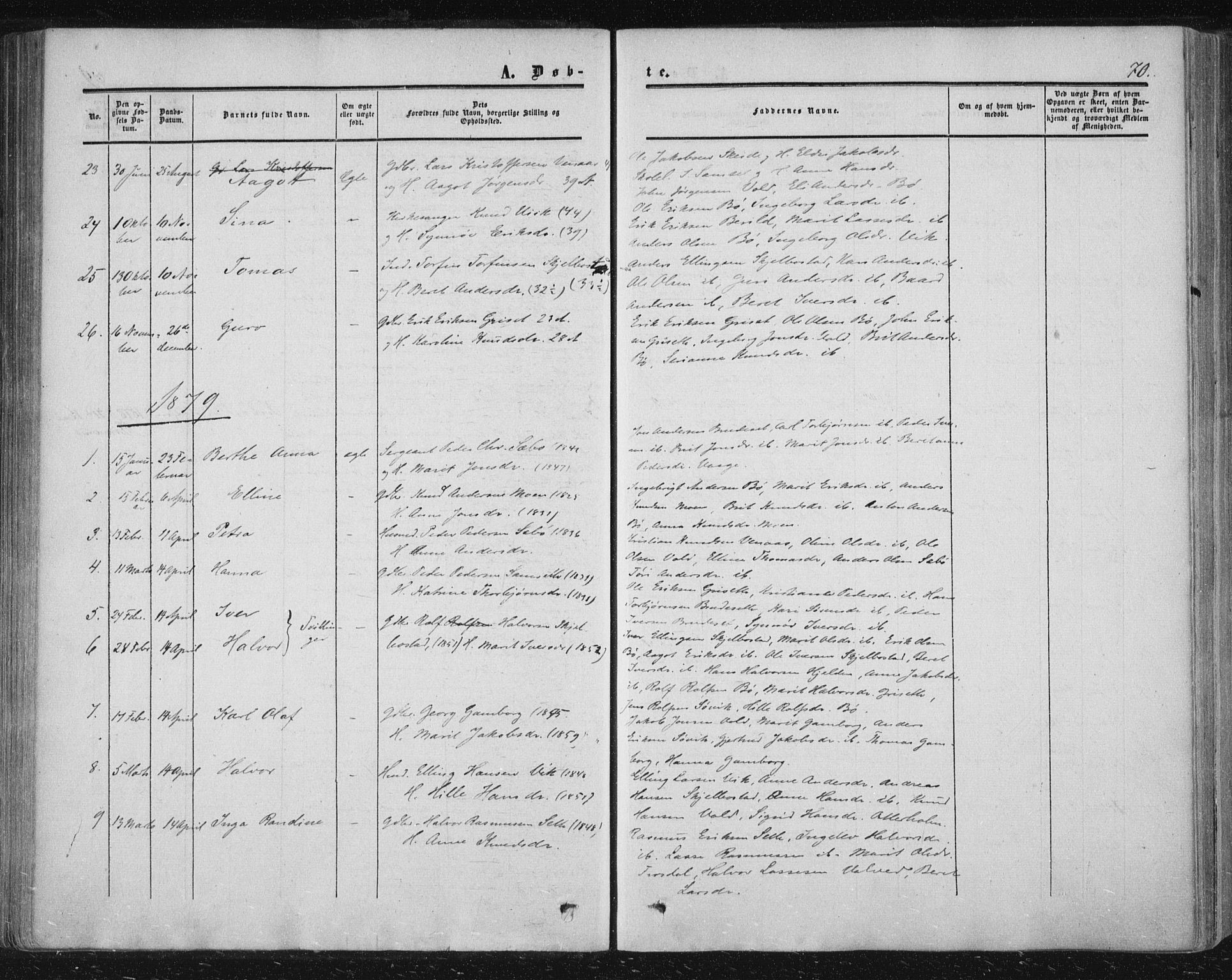 Ministerialprotokoller, klokkerbøker og fødselsregistre - Møre og Romsdal, AV/SAT-A-1454/543/L0562: Parish register (official) no. 543A02, 1854-1884, p. 70