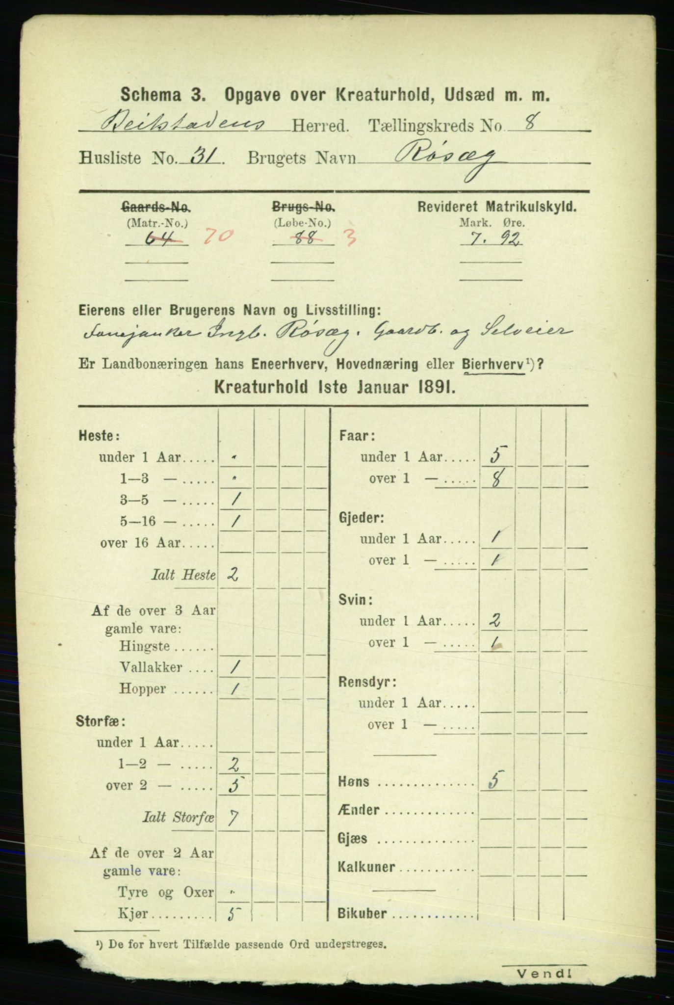 RA, 1891 census for 1727 Beitstad, 1891, p. 6091