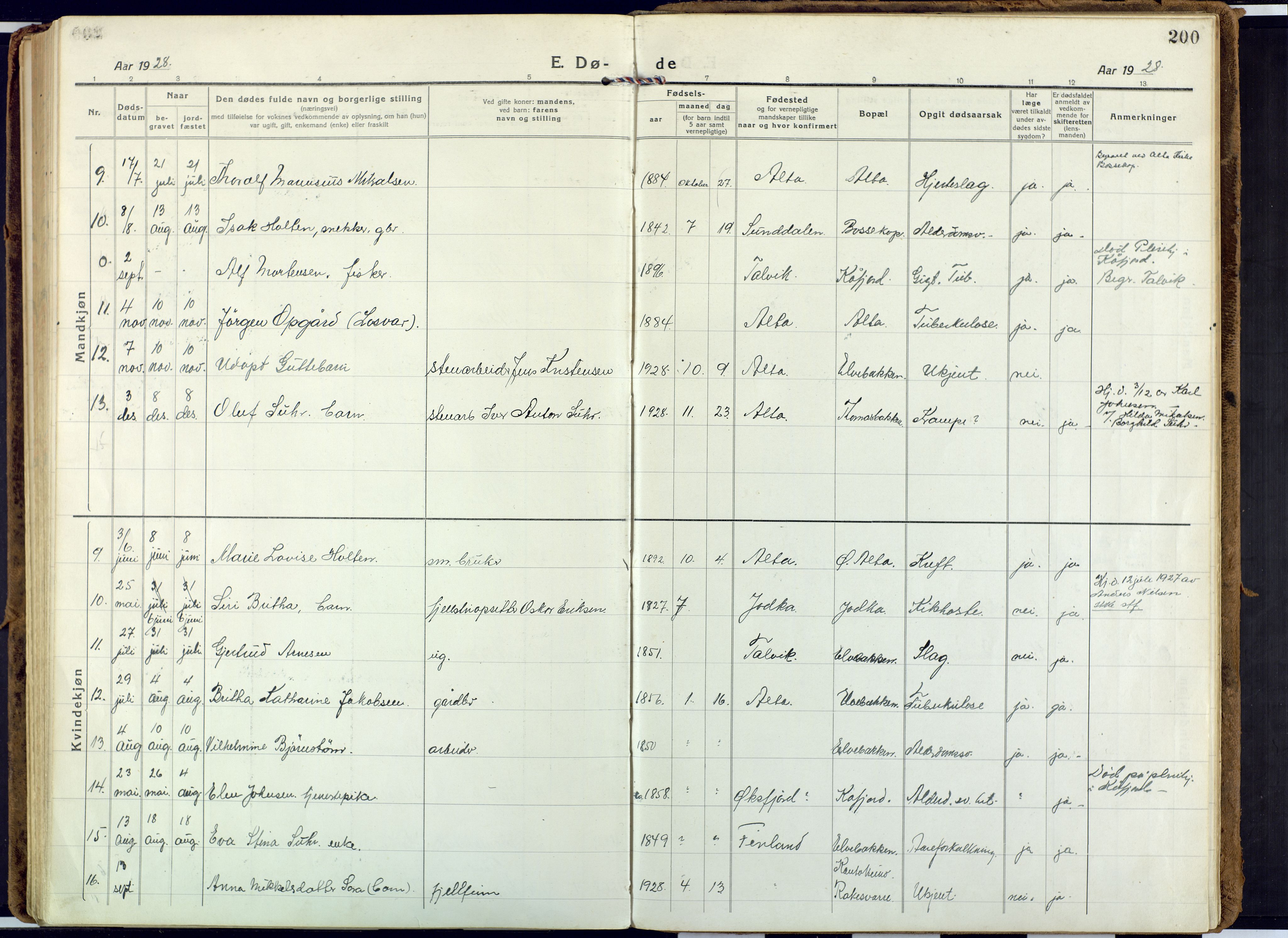 Alta sokneprestkontor, SATØ/S-1338/H/Ha: Parish register (official) no. 6, 1918-1931, p. 200