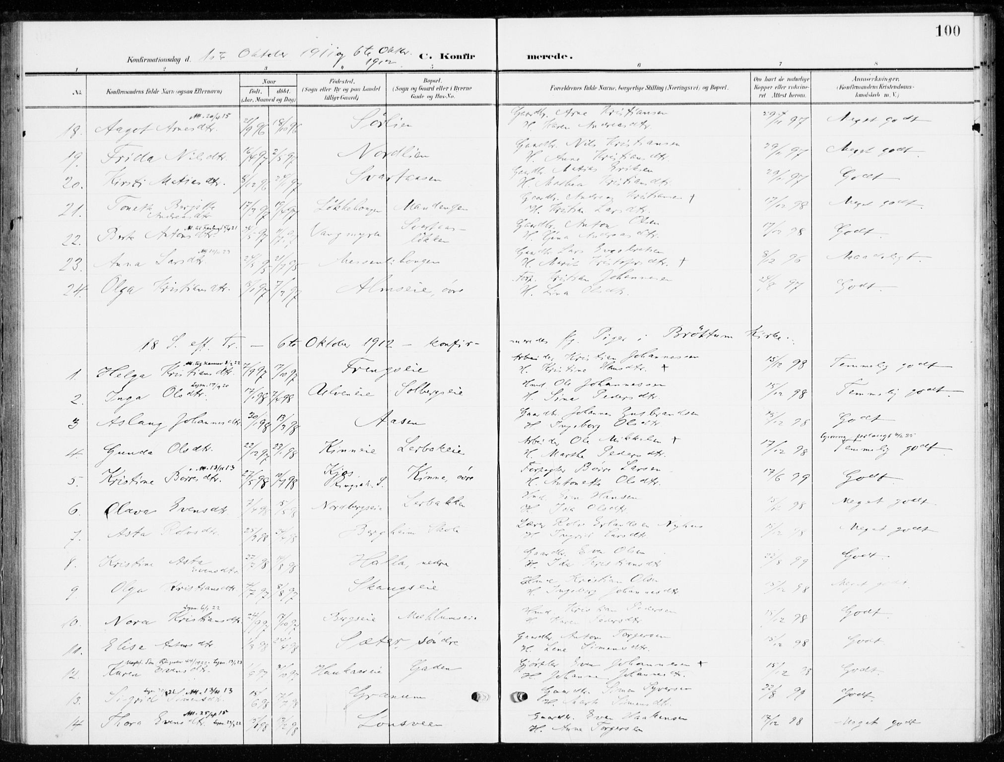 Ringsaker prestekontor, SAH/PREST-014/K/Ka/L0021: Parish register (official) no. 21, 1905-1920, p. 100