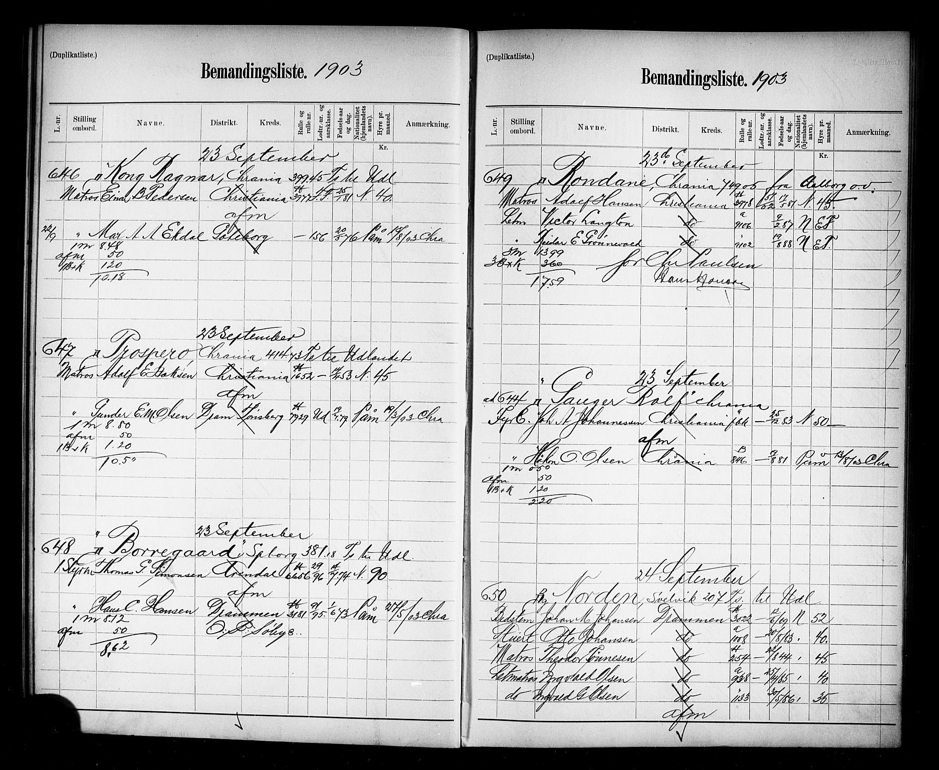 Oslo mønstringskontor, AV/SAO-A-10569g/G/Ga/L0008: Mønstringsjournal, 1903-1904, p. 67