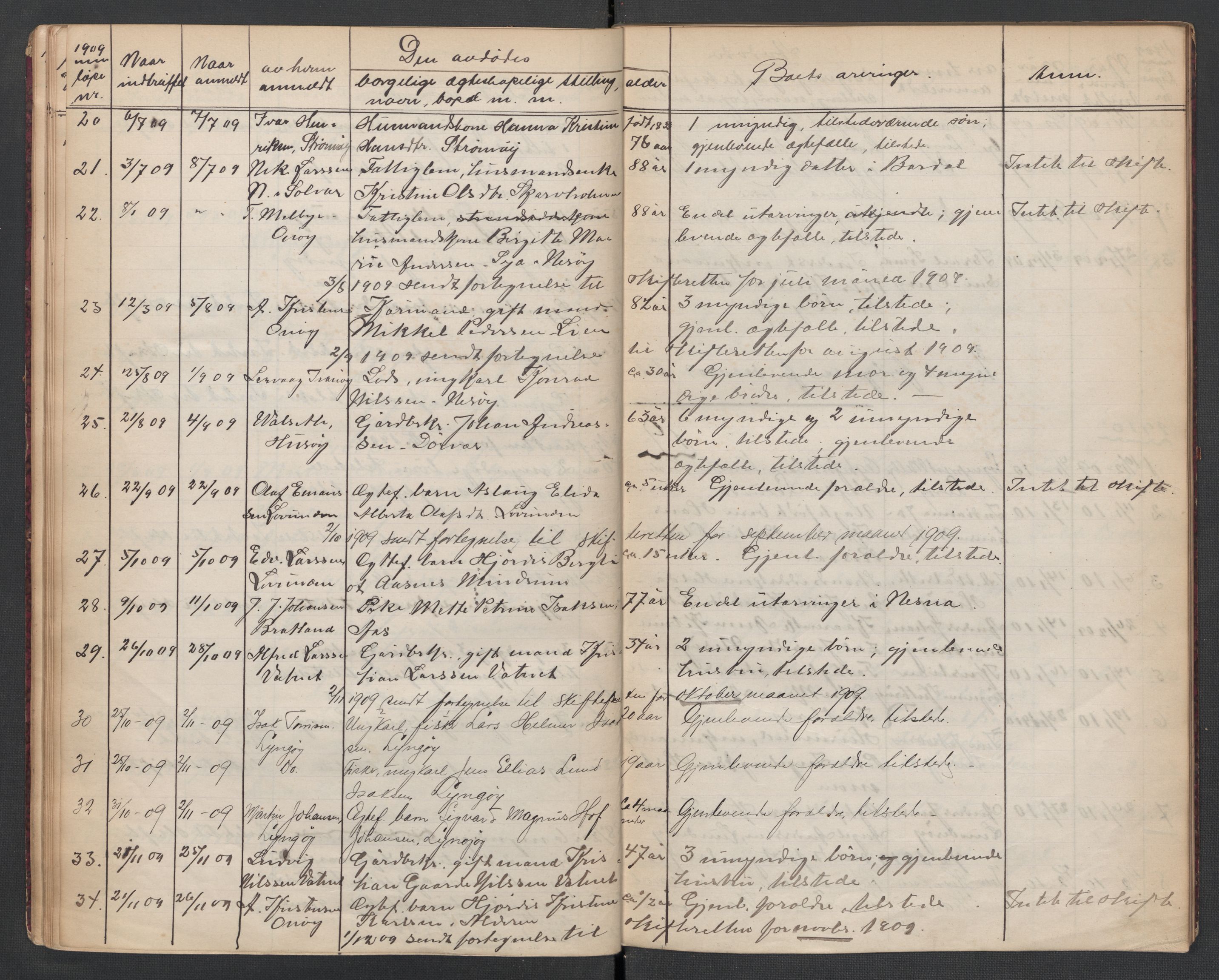 Lurøy og Træna lensmannskontor, AV/SAT-A-5697/1/02/L0001: 2.01.01 - Dødsfallsprotokoll, 1902-1911