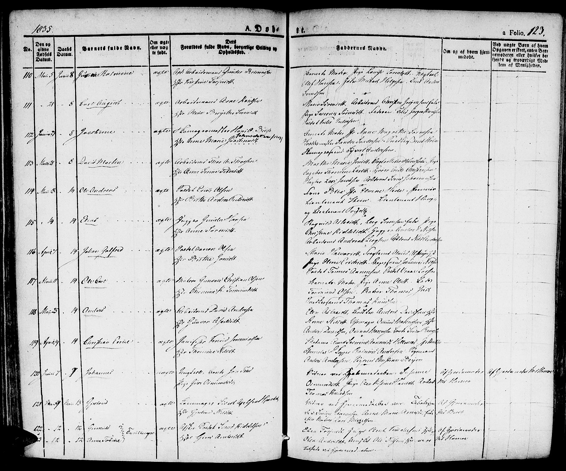 Kristiansand domprosti, SAK/1112-0006/F/Fa/L0011: Parish register (official) no. A 11, 1827-1841, p. 123