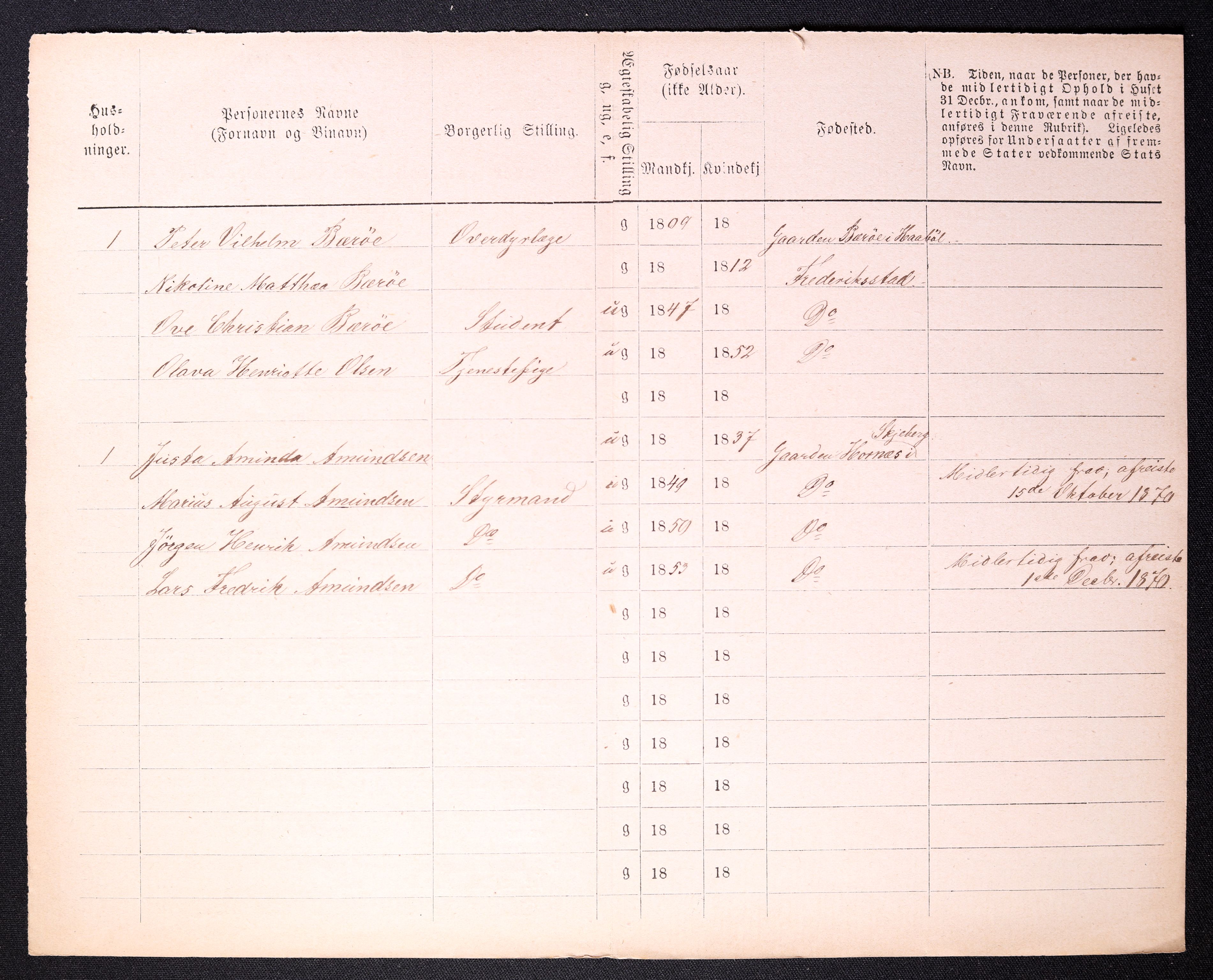 RA, 1870 census for 0103 Fredrikstad, 1870, p. 202