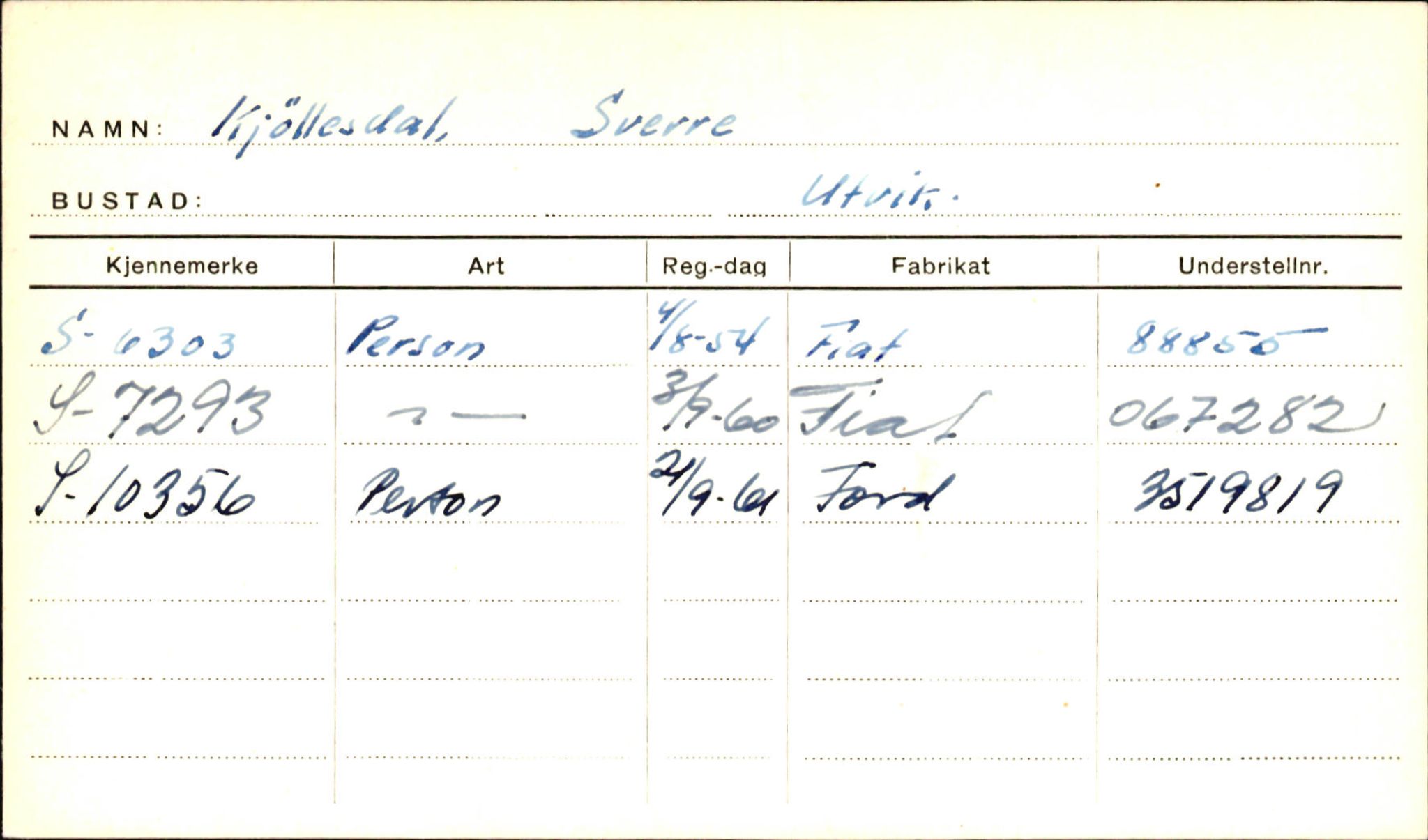 Statens vegvesen, Sogn og Fjordane vegkontor, AV/SAB-A-5301/4/F/L0001B: Eigarregister Fjordane til 1.6.1961, 1930-1961, p. 103