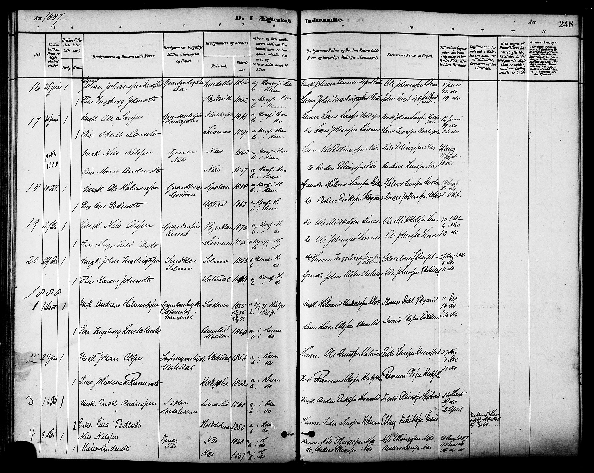 Ministerialprotokoller, klokkerbøker og fødselsregistre - Sør-Trøndelag, SAT/A-1456/630/L0496: Parish register (official) no. 630A09, 1879-1895, p. 248