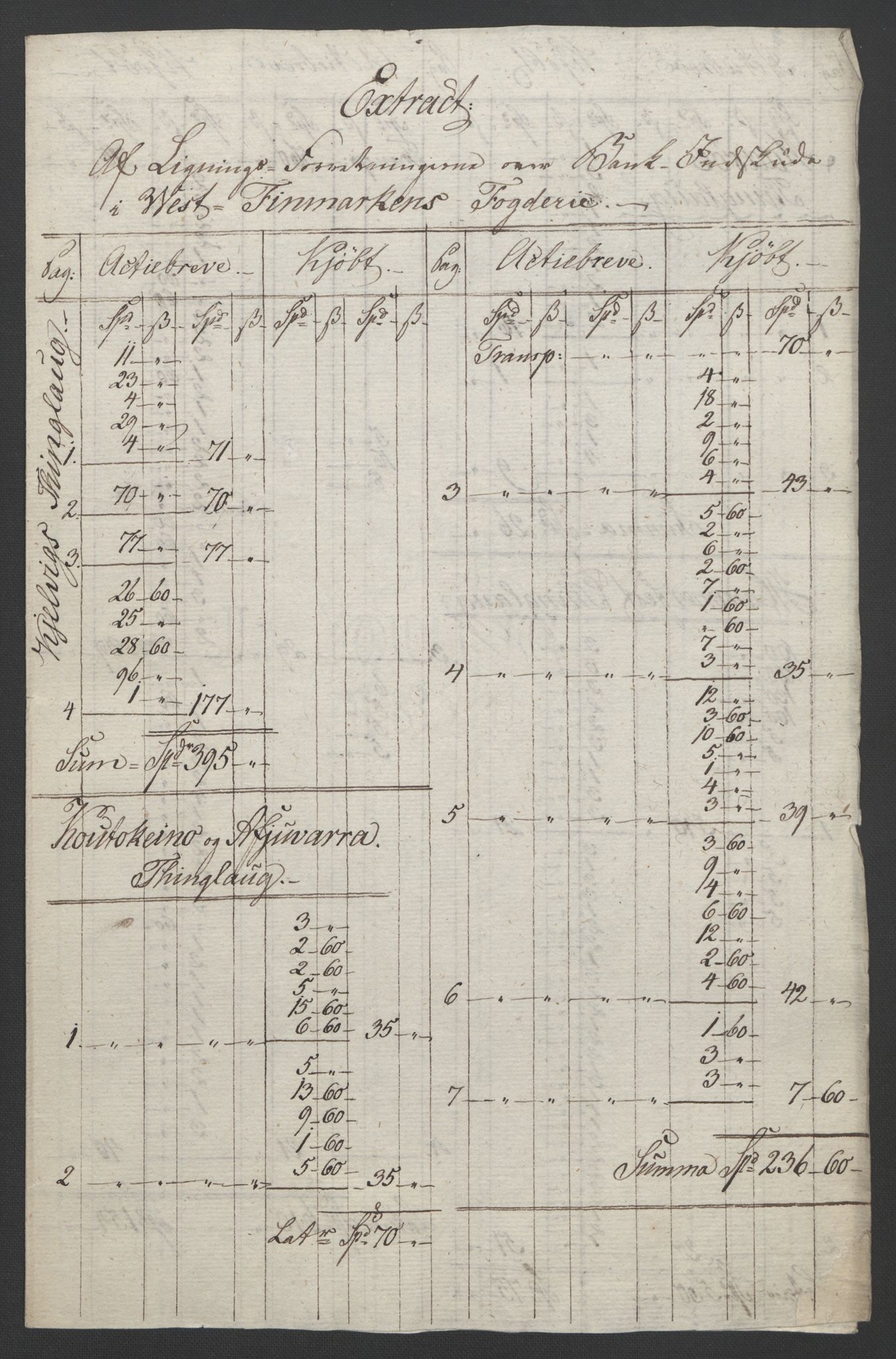 Sølvskatten 1816, NOBA/SOLVSKATTEN/A/L0060: Bind 61: Vest-Finnmark fogderi, 1816-1817, p. 3