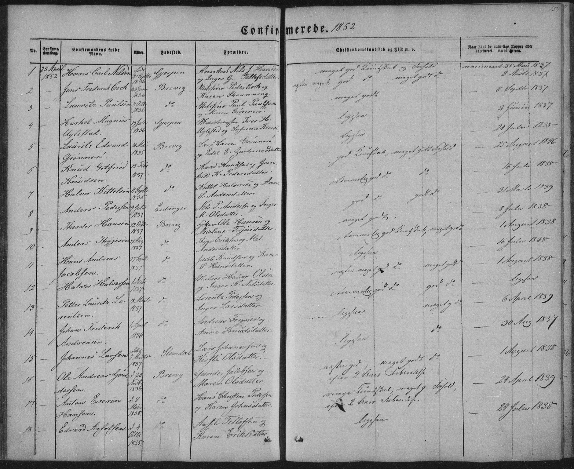 Brevik kirkebøker, SAKO/A-255/F/Fa/L0005: Parish register (official) no. 5, 1847-1865, p. 154