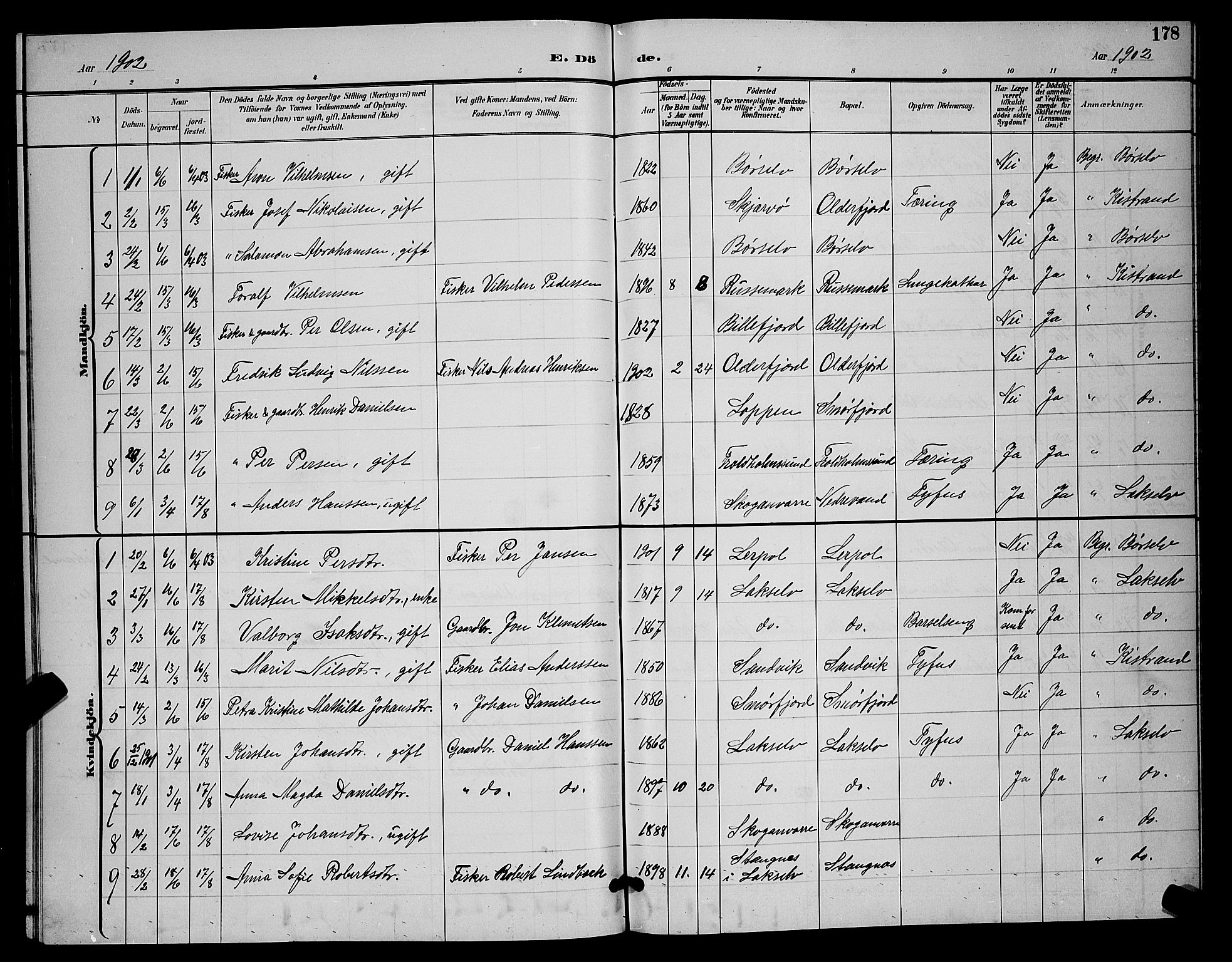 Kistrand/Porsanger sokneprestembete, AV/SATØ-S-1351/H/Hb/L0005.klokk: Parish register (copy) no. 5, 1895-1904, p. 178