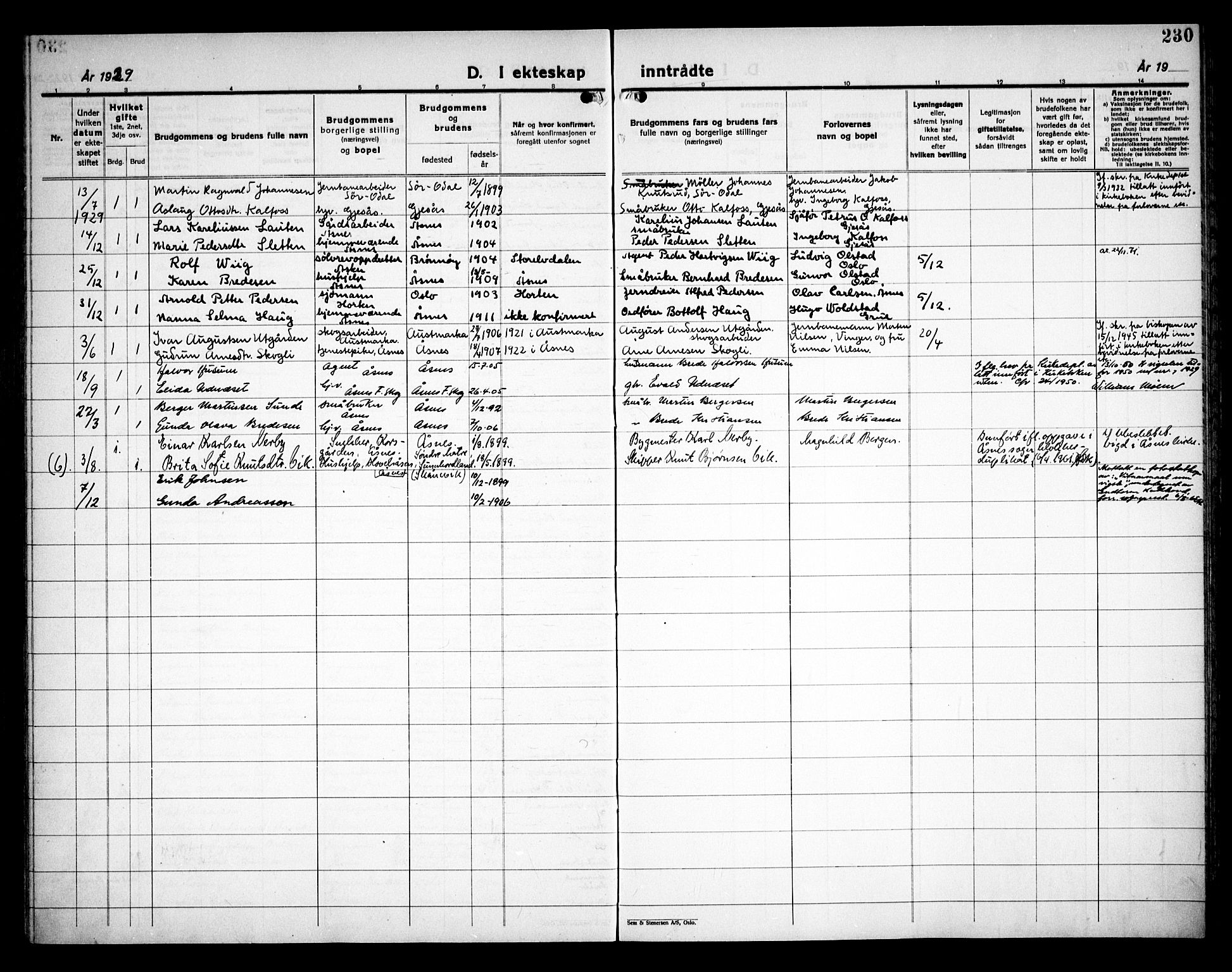 Åsnes prestekontor, SAH/PREST-042/H/Ha/Haa/L0000C: Parish register (official) no. 0A, 1890-1929, p. 230