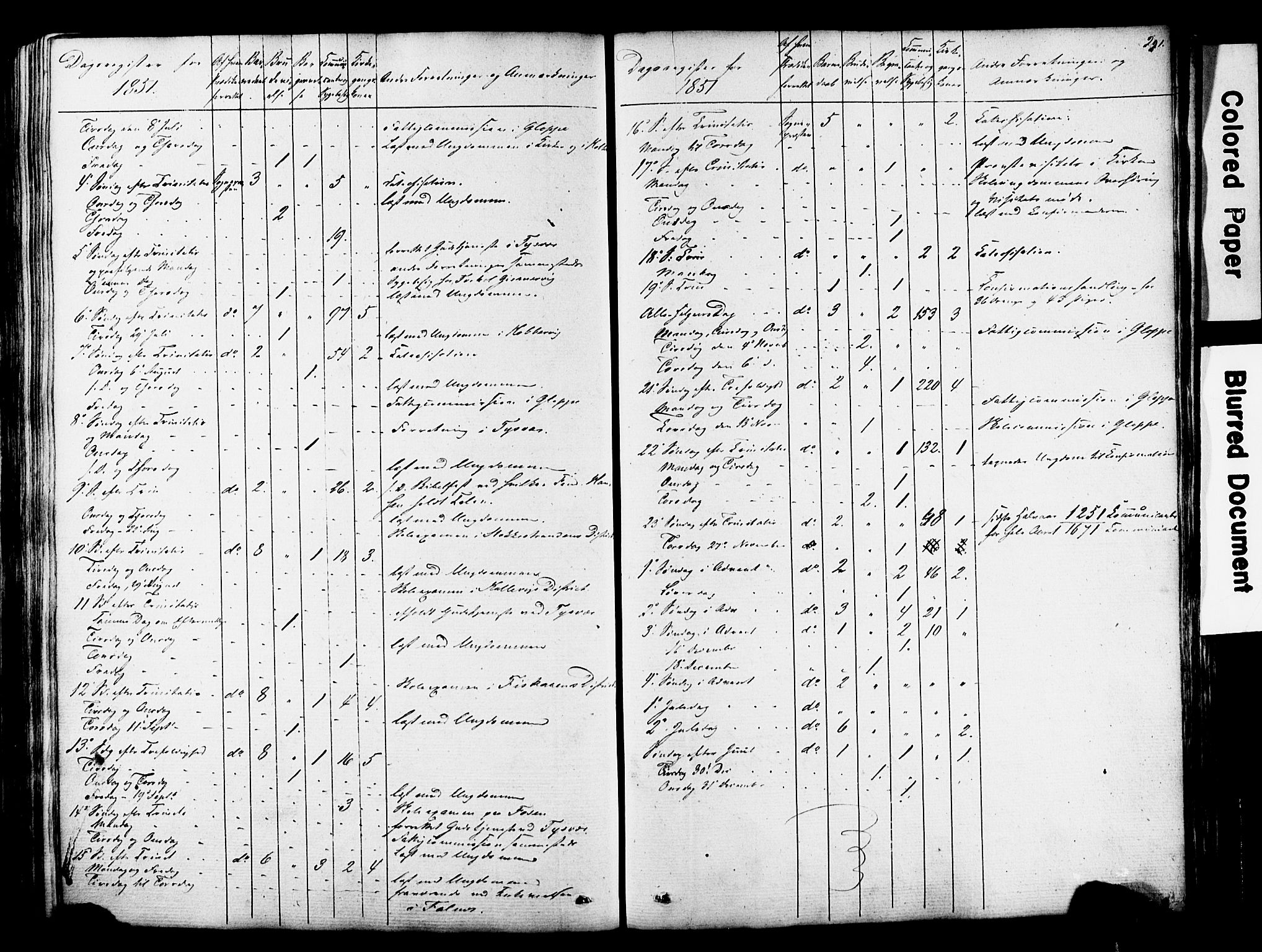 Avaldsnes sokneprestkontor, AV/SAST-A -101851/H/Ha/Haa/L0007: Parish register (official) no. A 7, 1841-1853, p. 291