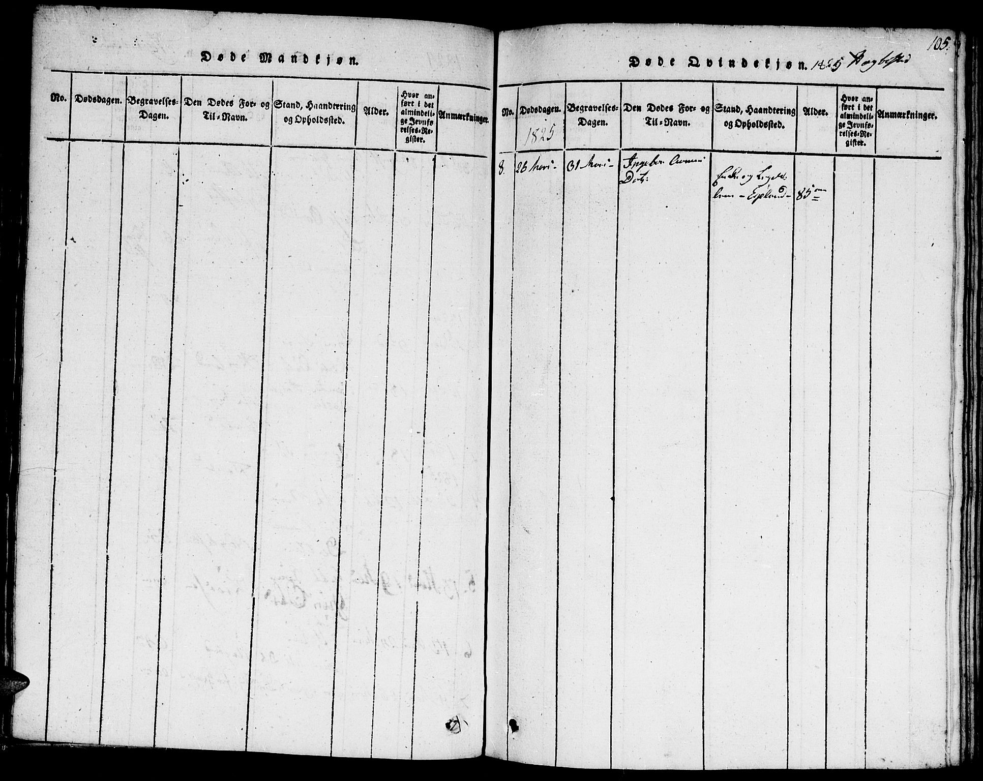 Hægebostad sokneprestkontor, SAK/1111-0024/F/Fa/Faa/L0002: Parish register (official) no. A 2 /1, 1816-1825, p. 105