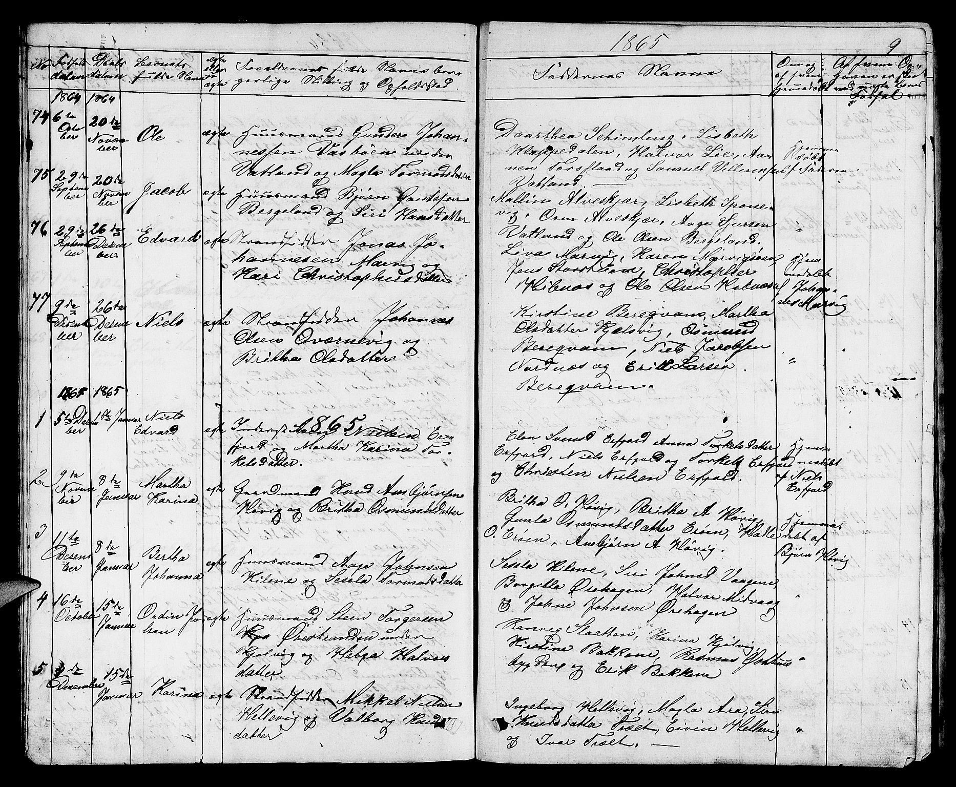 Jelsa sokneprestkontor, SAST/A-101842/01/V: Parish register (copy) no. B 3, 1864-1890, p. 9