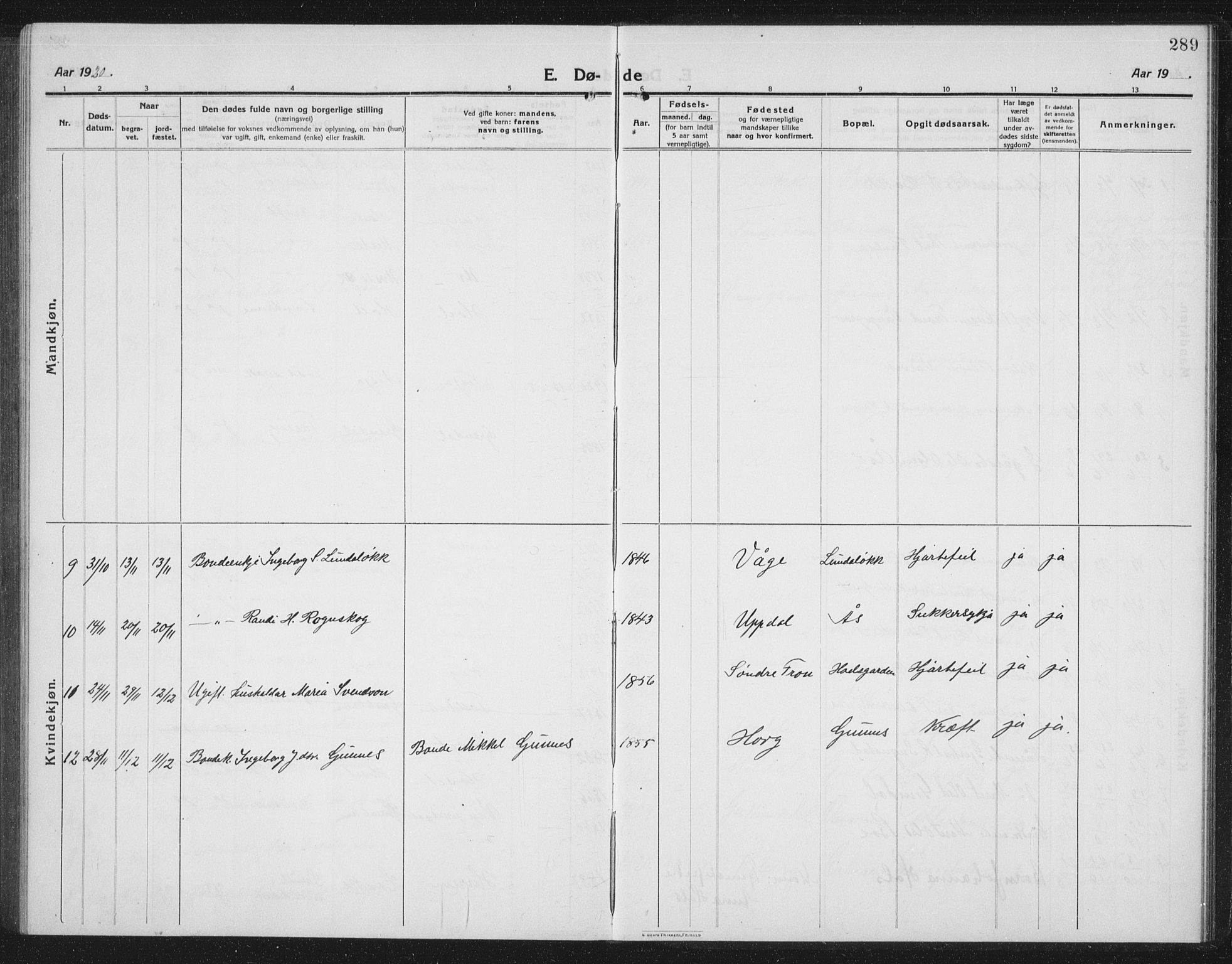 Ministerialprotokoller, klokkerbøker og fødselsregistre - Sør-Trøndelag, AV/SAT-A-1456/674/L0877: Parish register (copy) no. 674C04, 1913-1940, p. 289