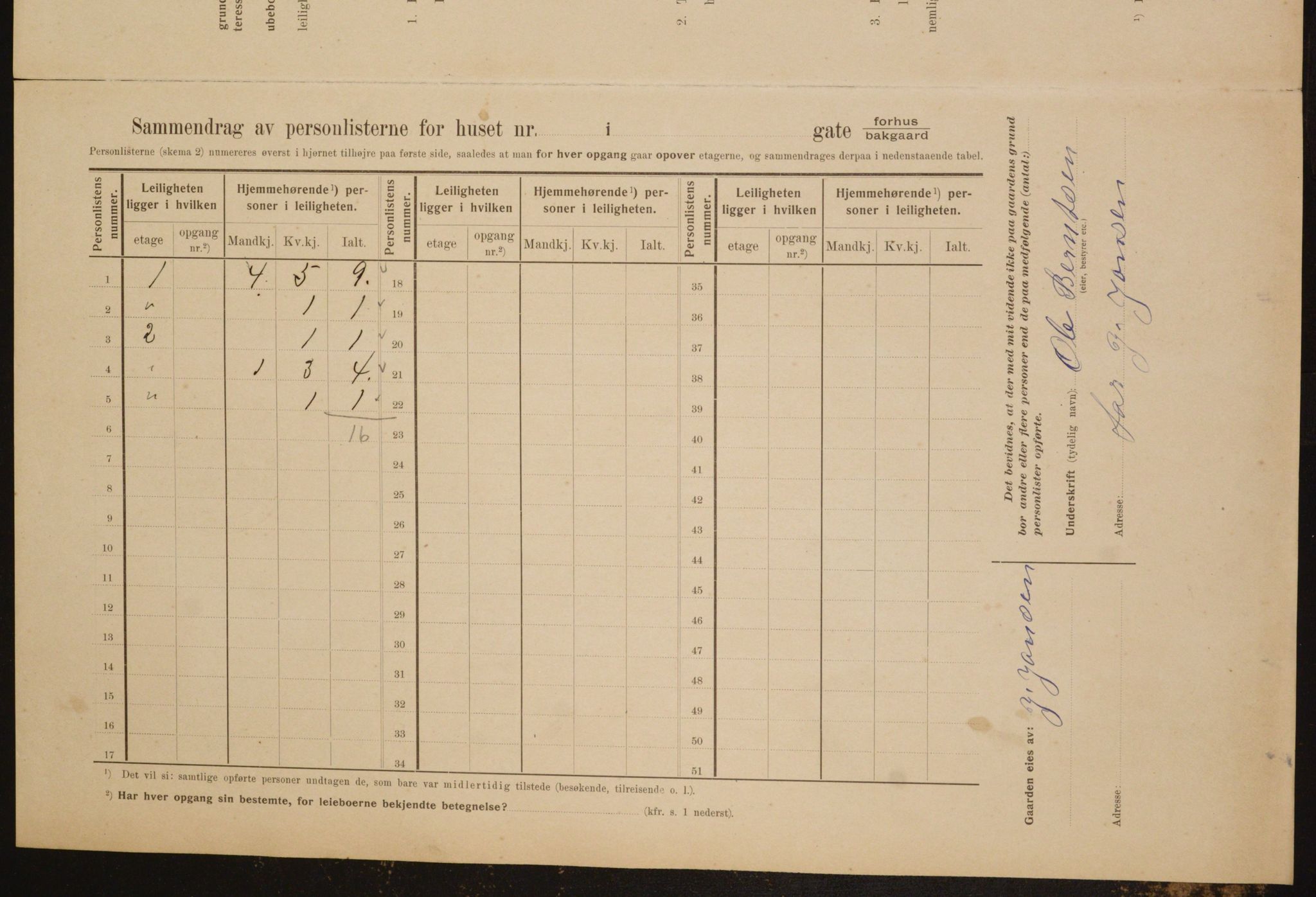 OBA, Municipal Census 1910 for Kristiania, 1910, p. 42775