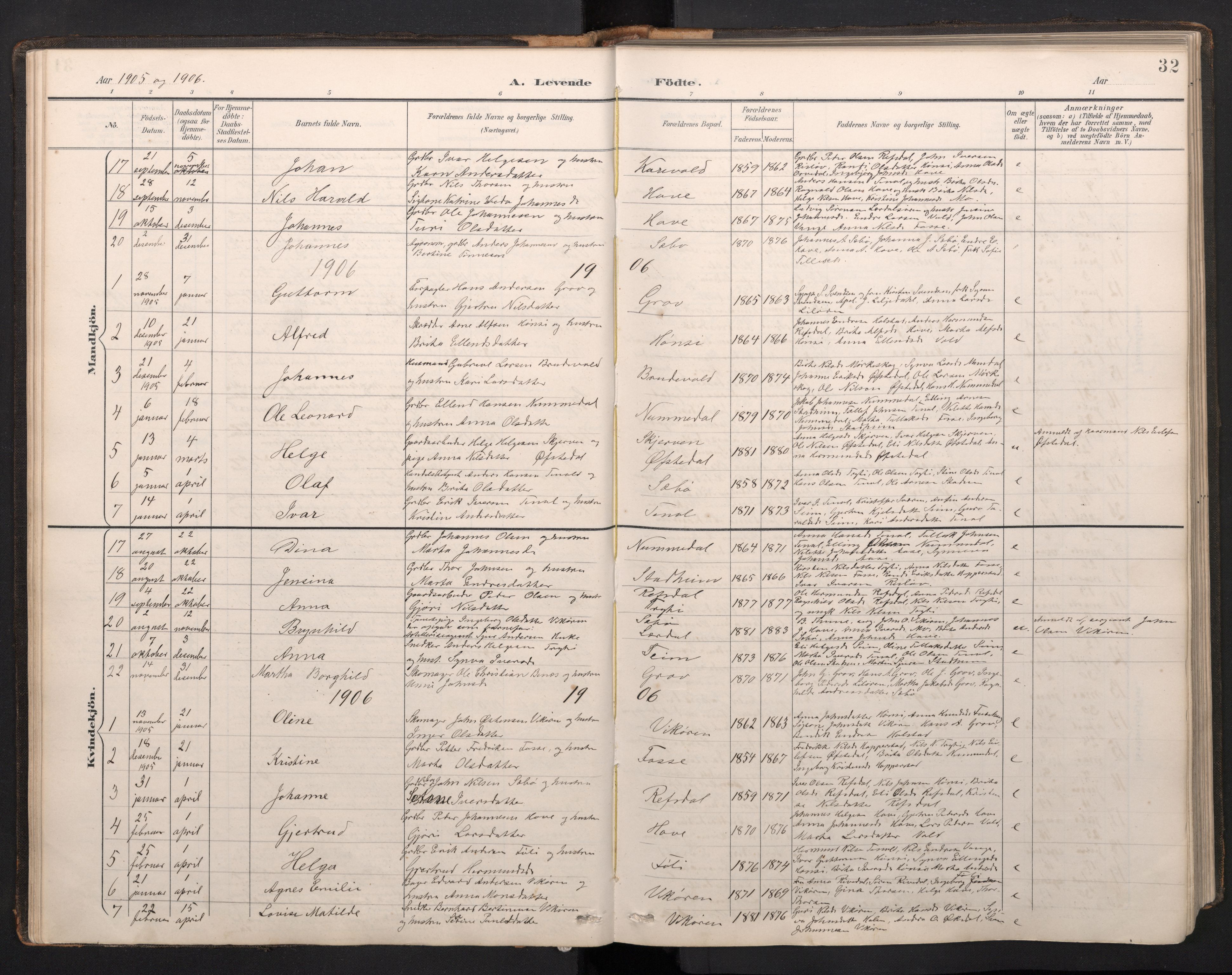 Vik sokneprestembete, SAB/A-81501: Parish register (copy) no. A 4, 1895-1914, p. 31b-32a